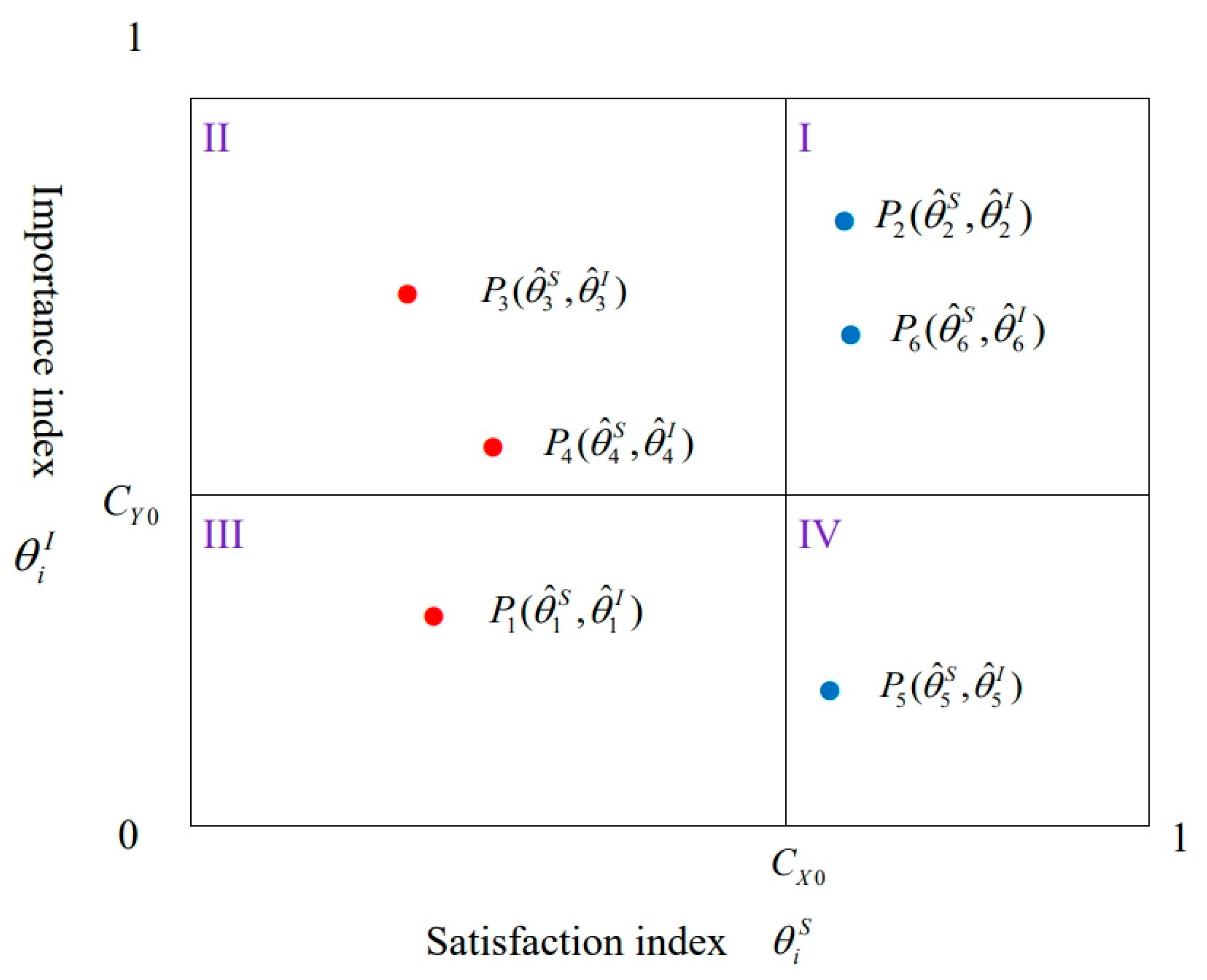 Applsci 13 05139 g001
