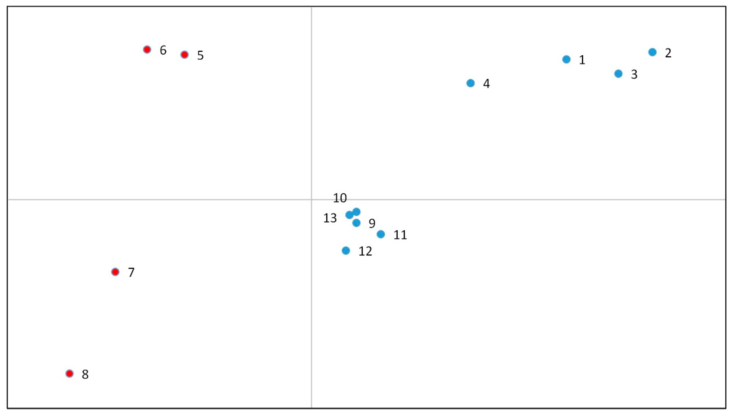 Applsci 13 05139 g002