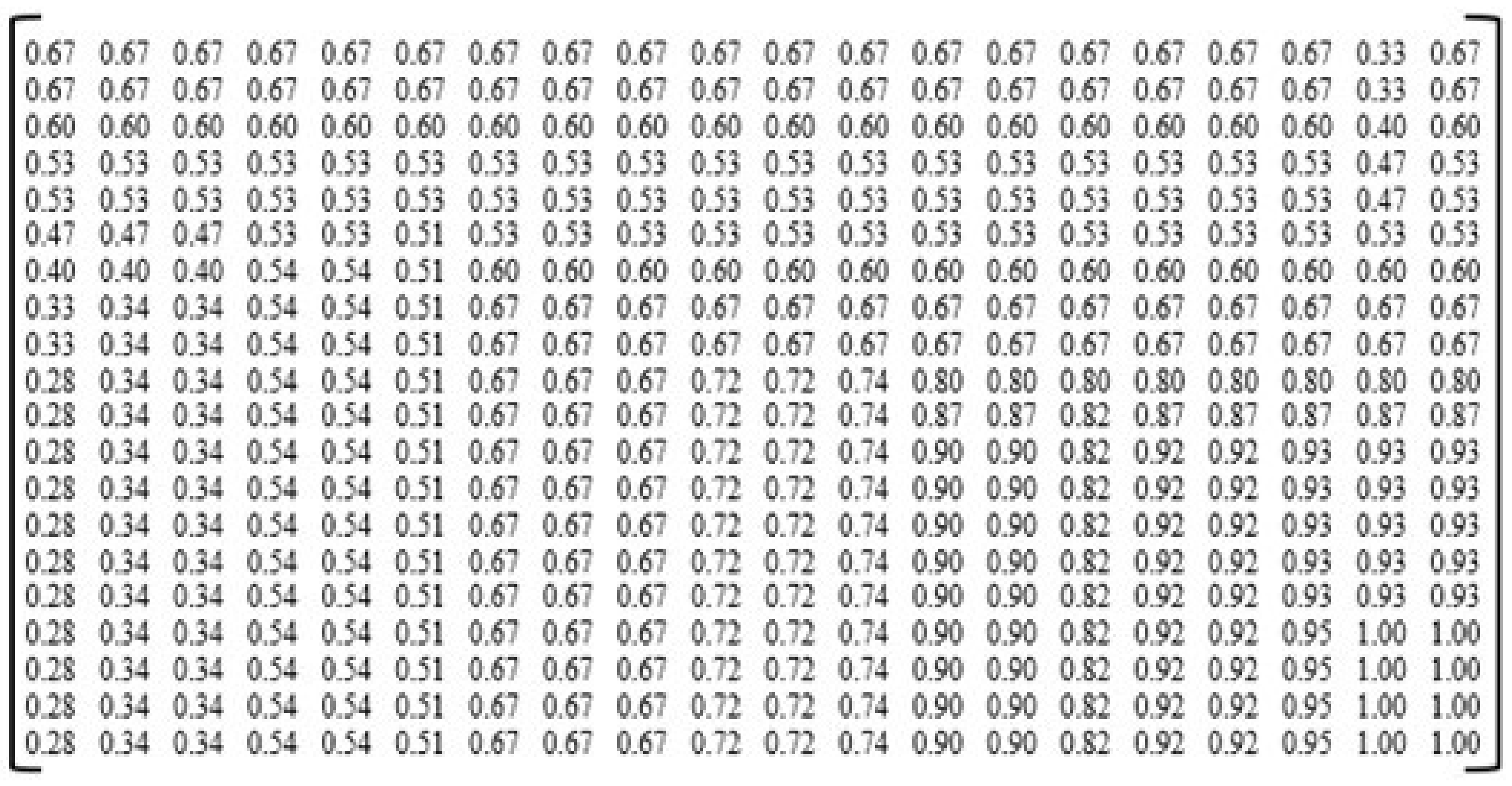 Applsci 13 05140 g010