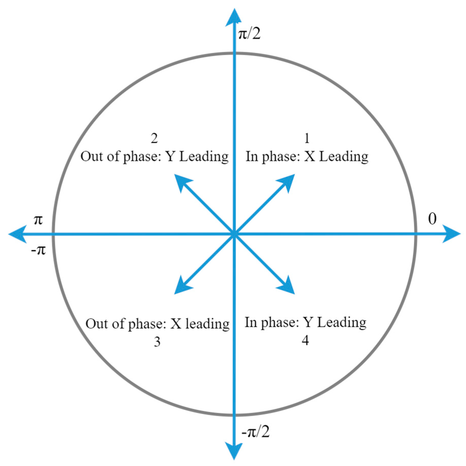 Applsci 13 05141 g003