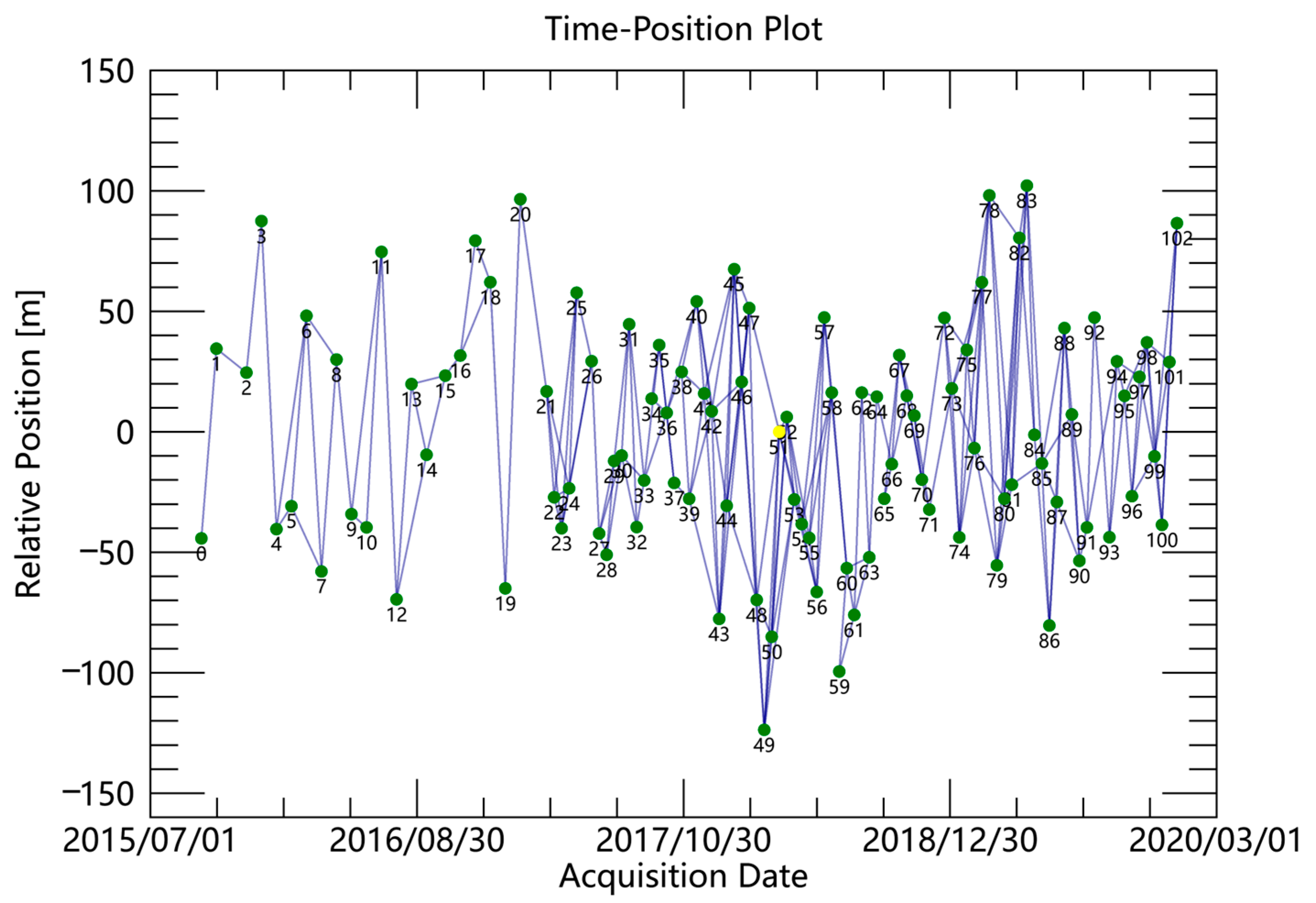 Applsci 13 05141 g004