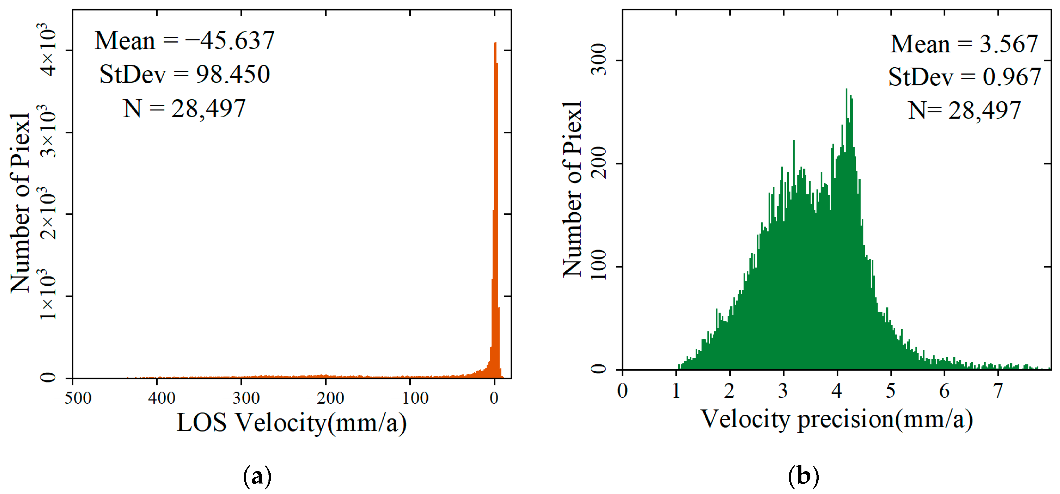 Applsci 13 05141 g005