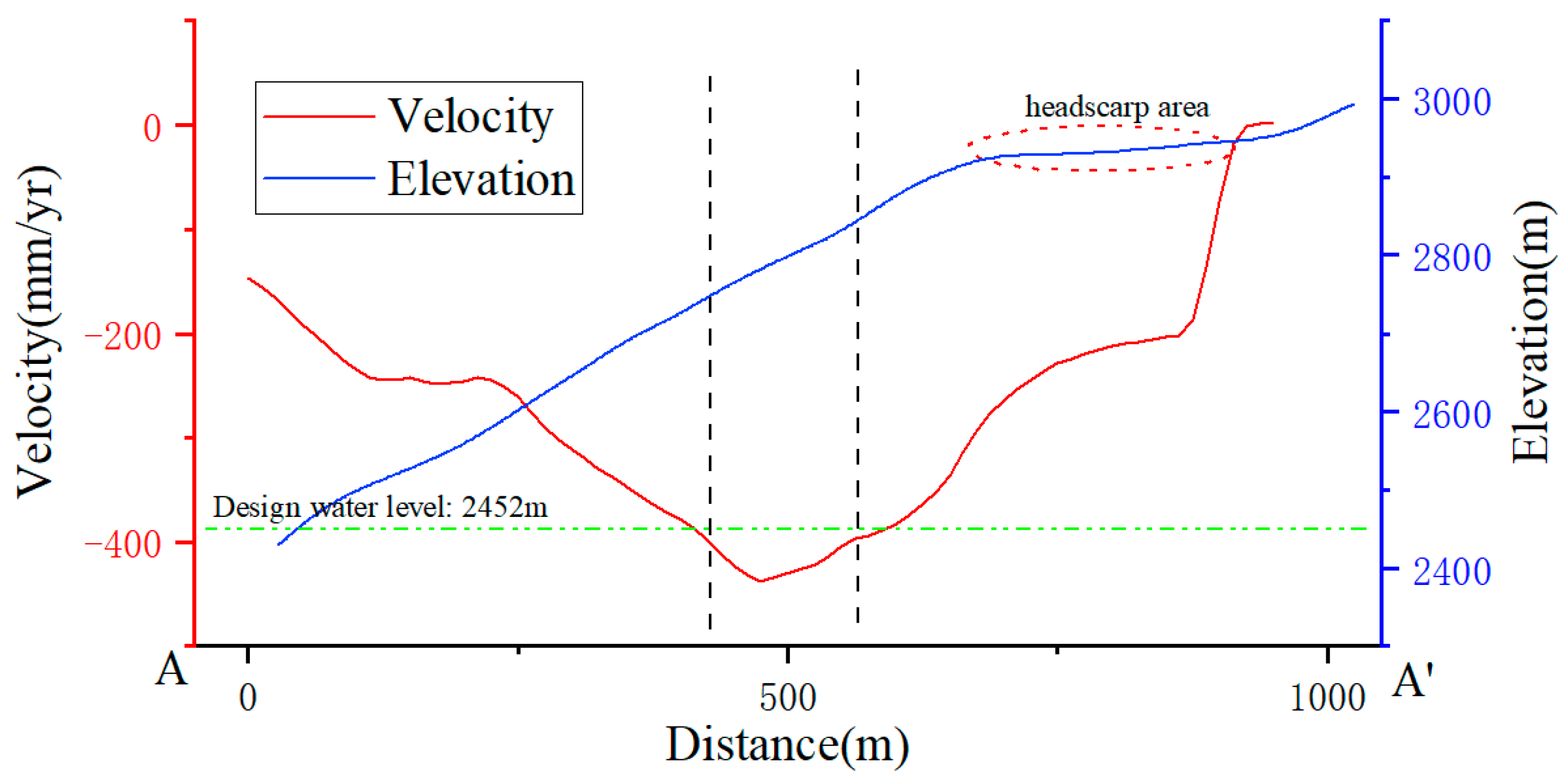 Applsci 13 05141 g007