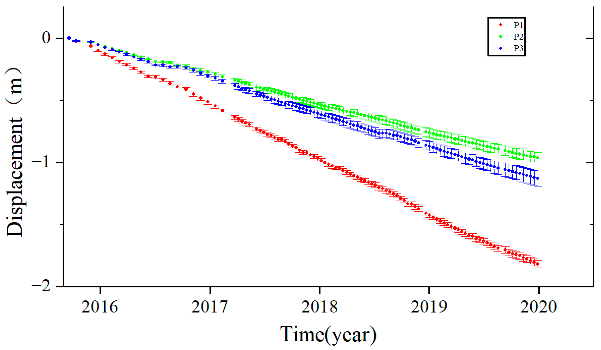 Applsci 13 05141 g008