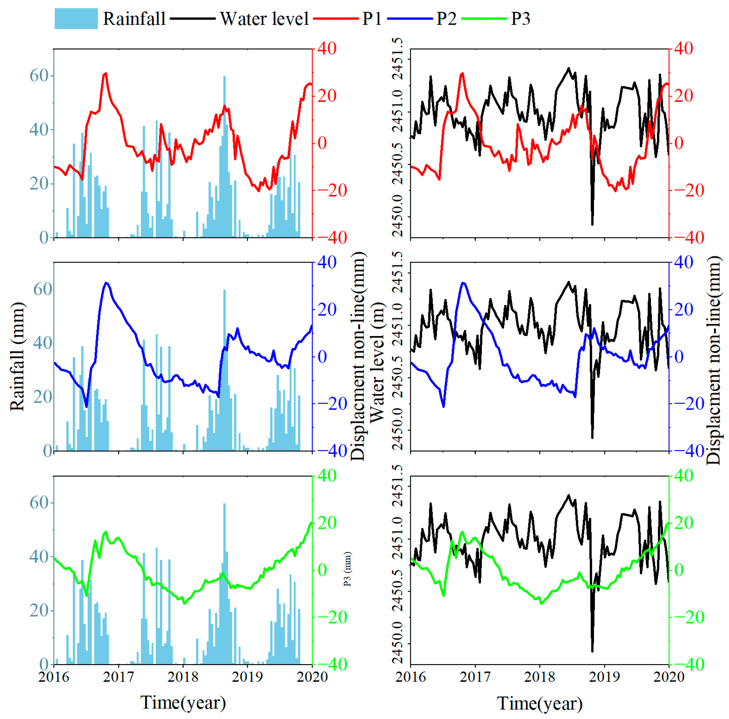 Applsci 13 05141 g009