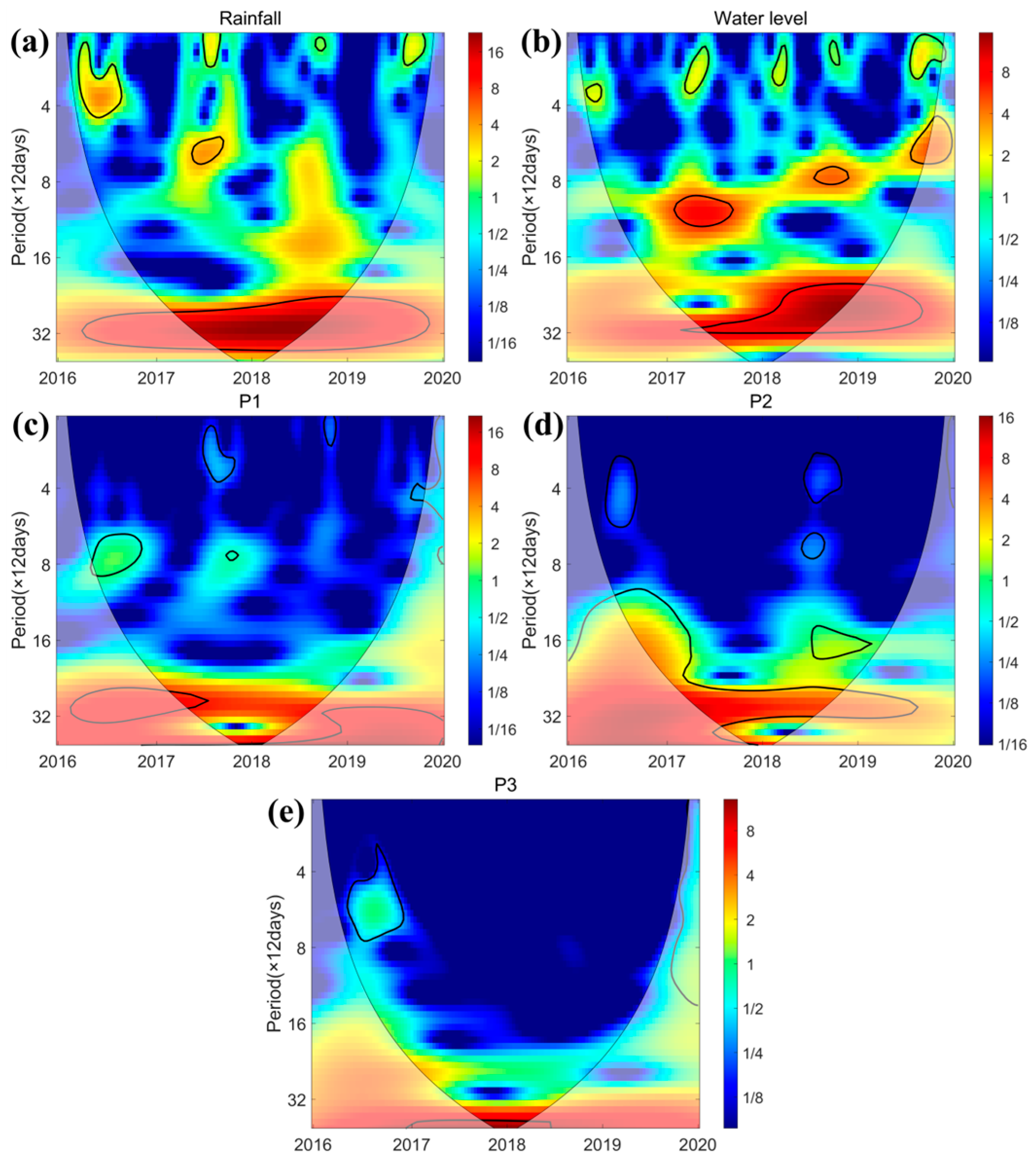 Applsci 13 05141 g011