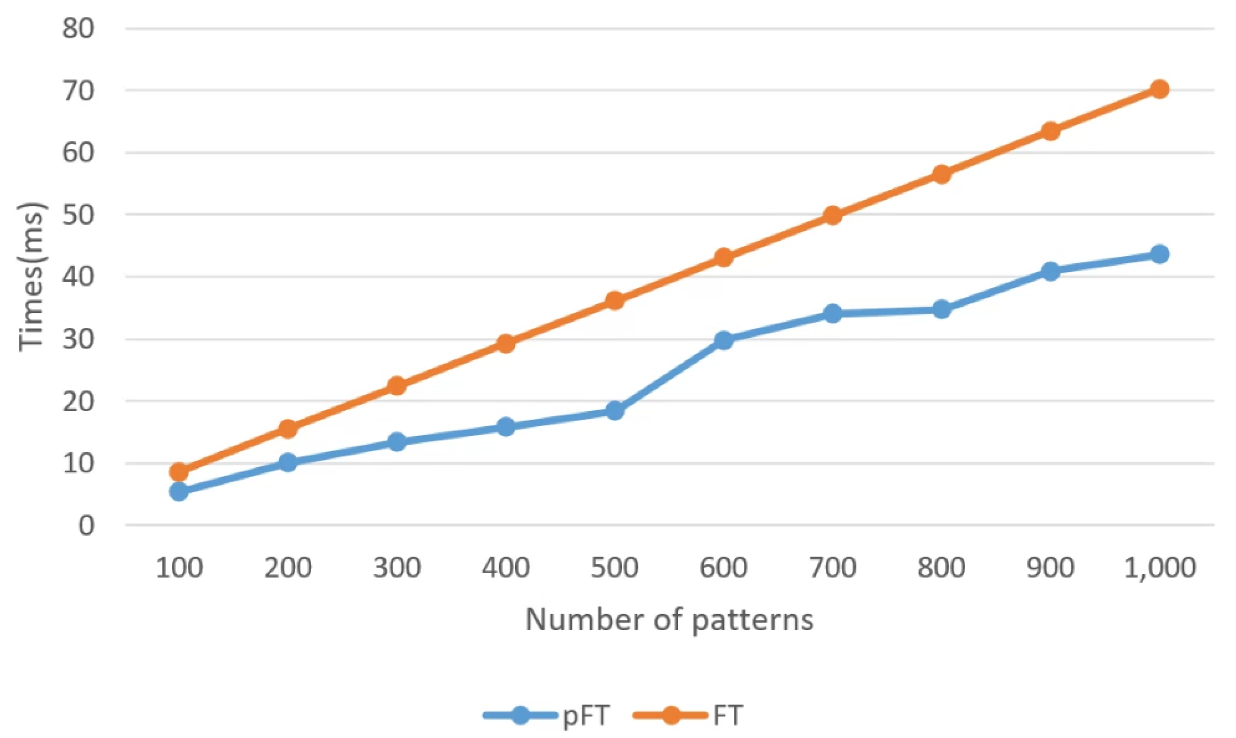 Applsci 13 05142 g006