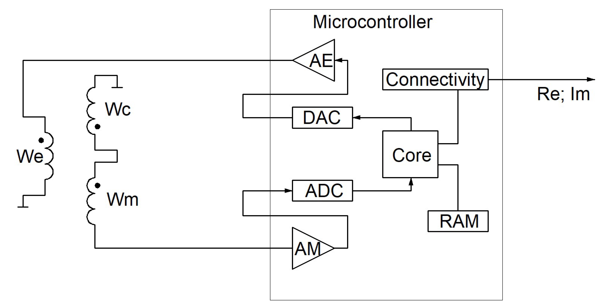 Applsci 13 05144 g005