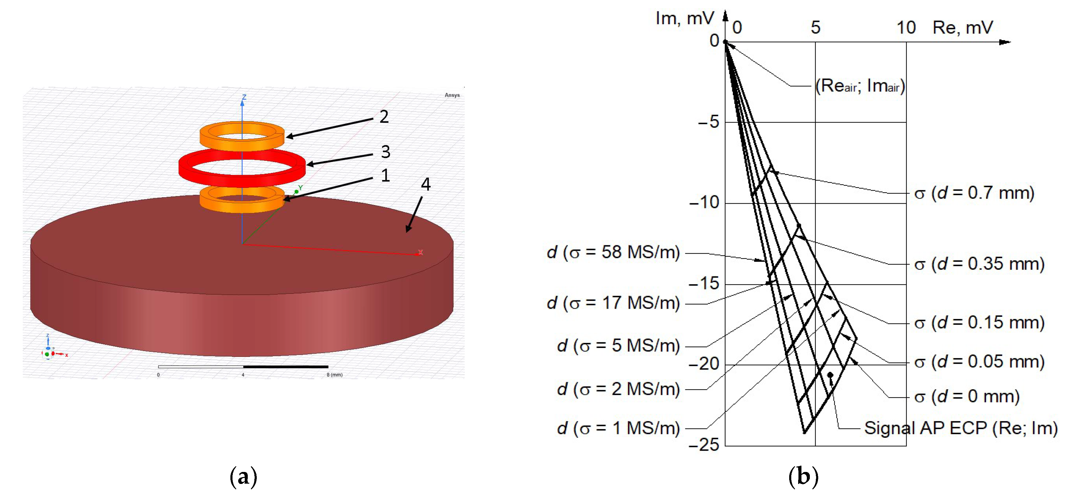 Applsci 13 05144 g006