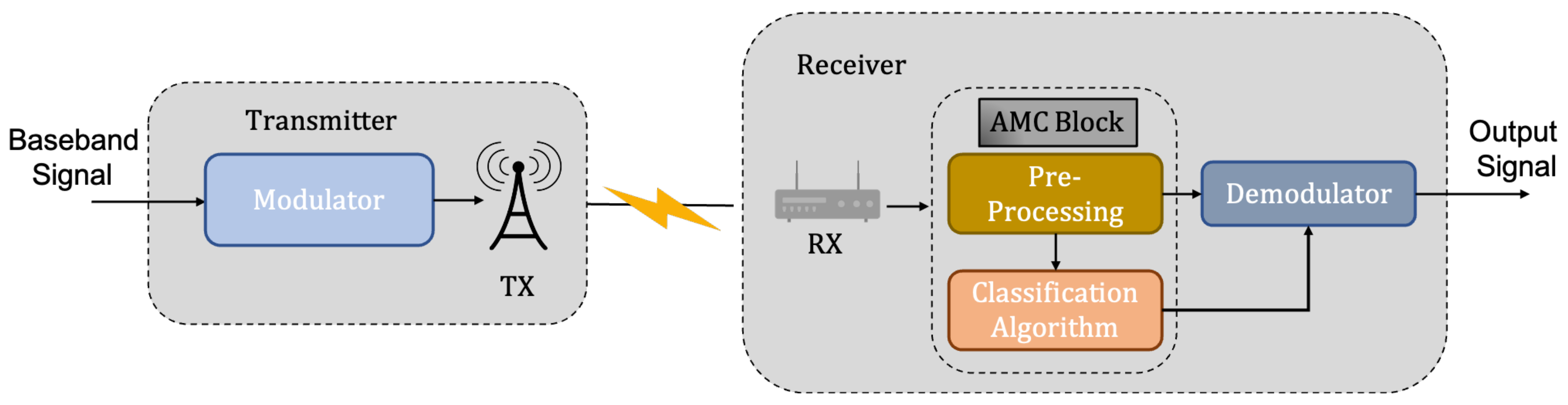 Applsci 13 05145 g001