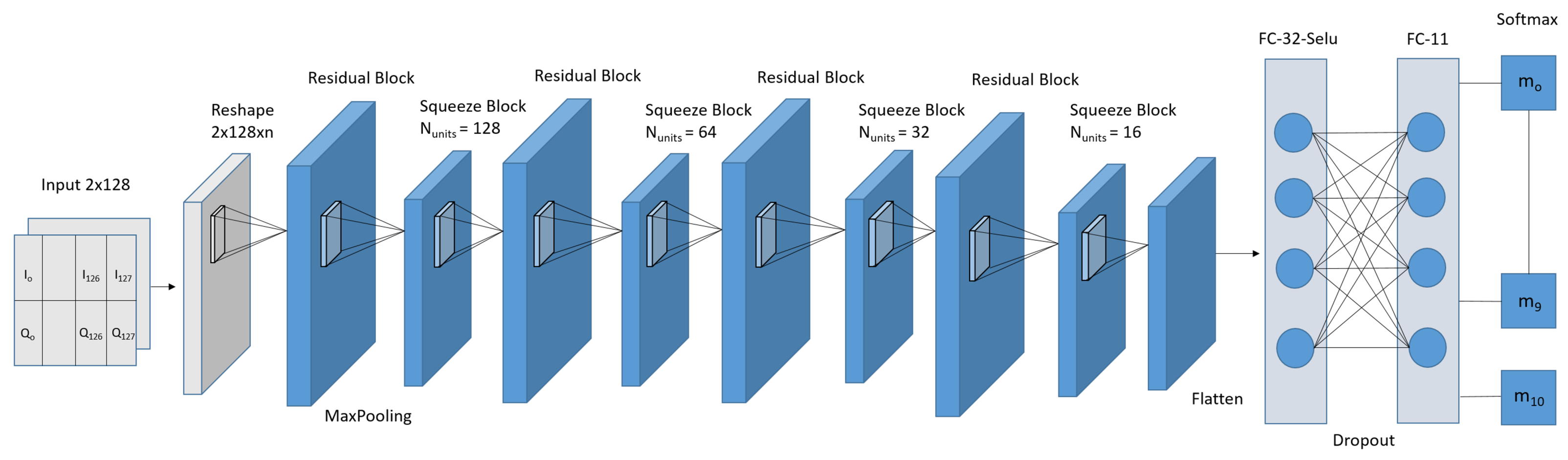 Applsci 13 05145 g004