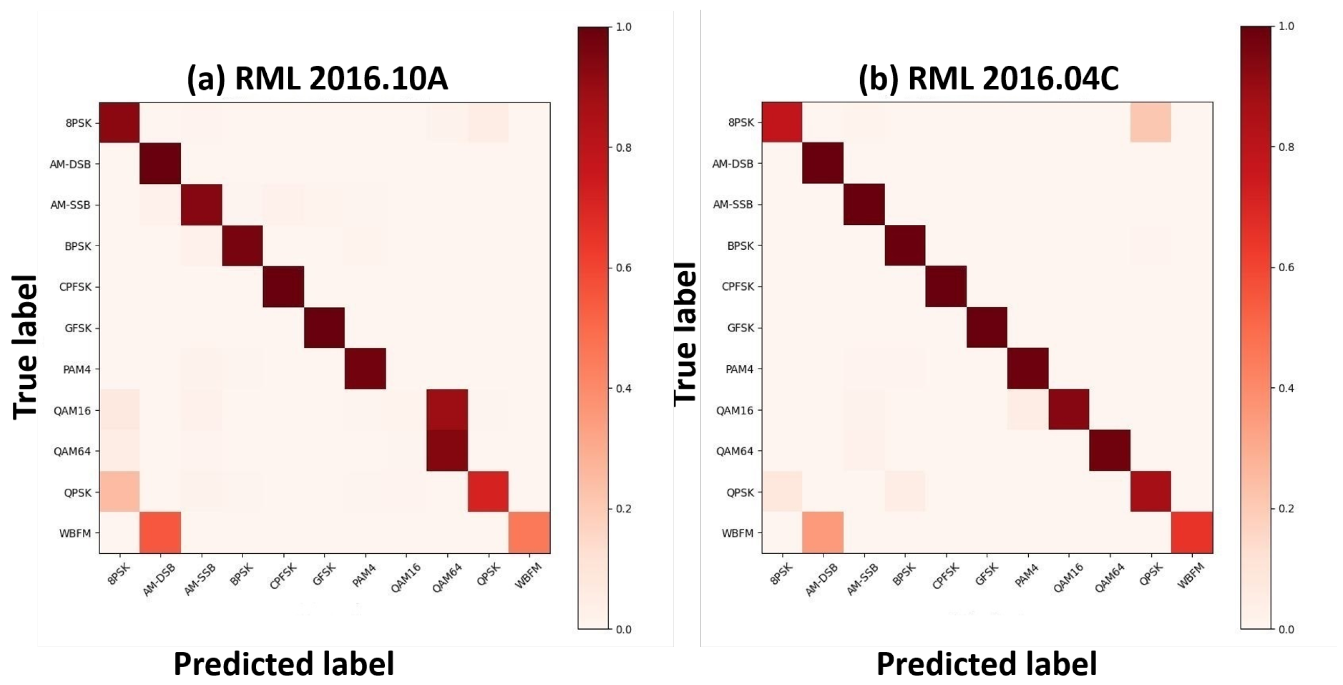 Applsci 13 05145 g010