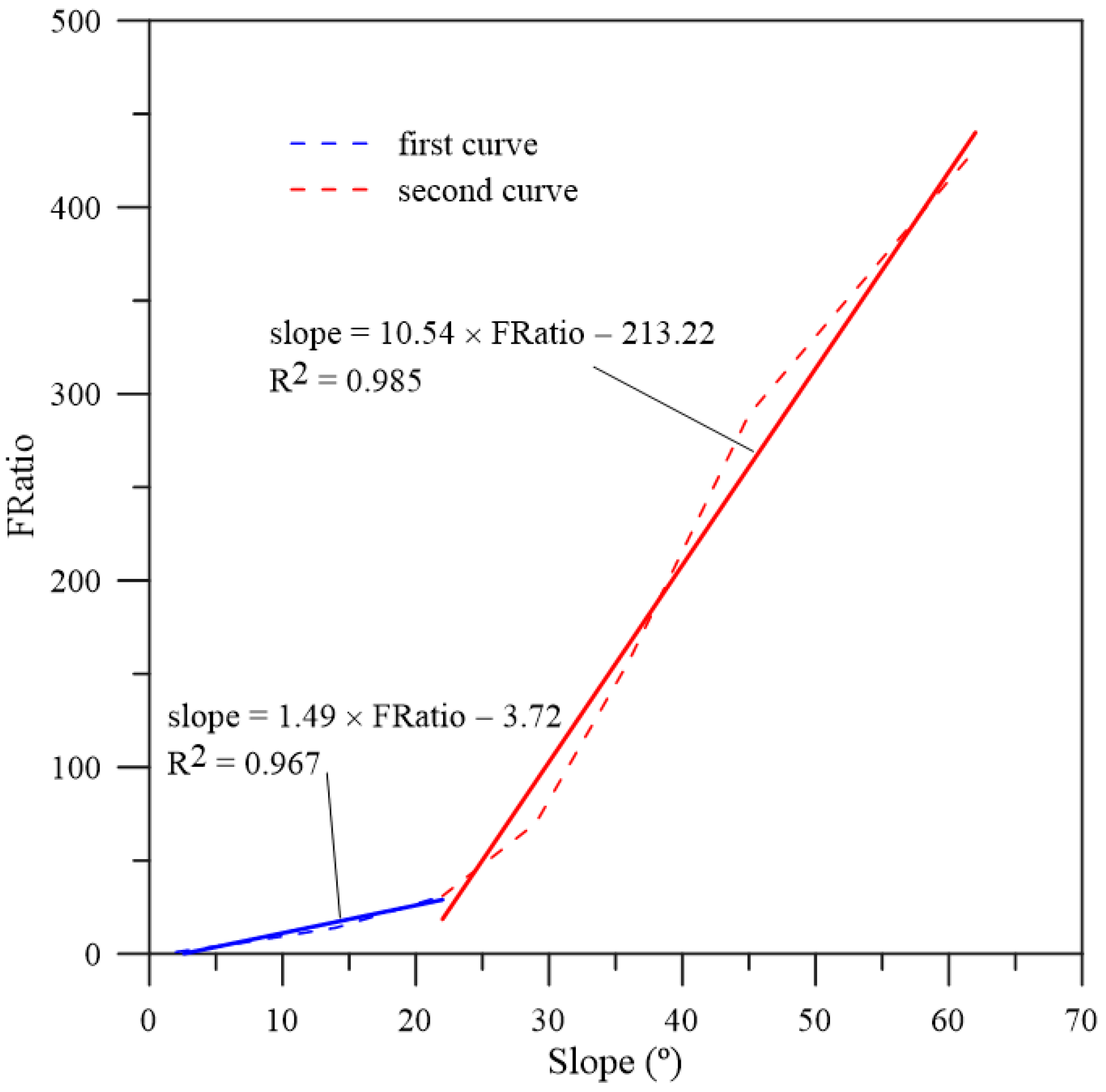 Applsci 13 05146 g002