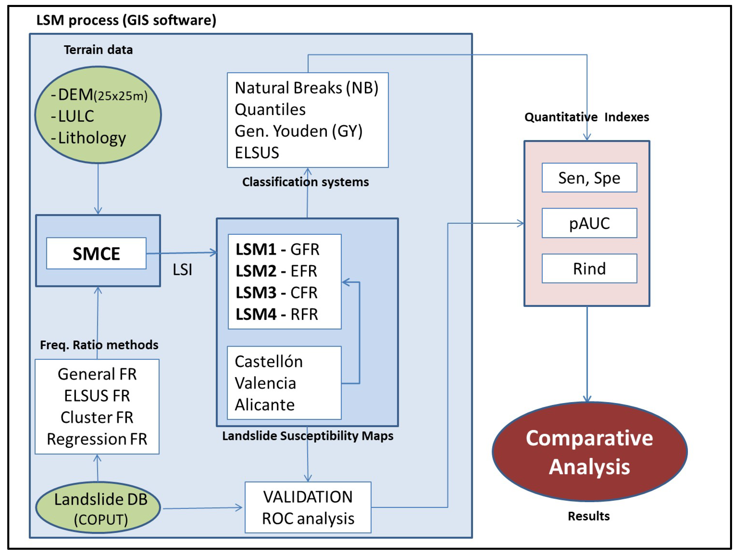 Applsci 13 05146 g003