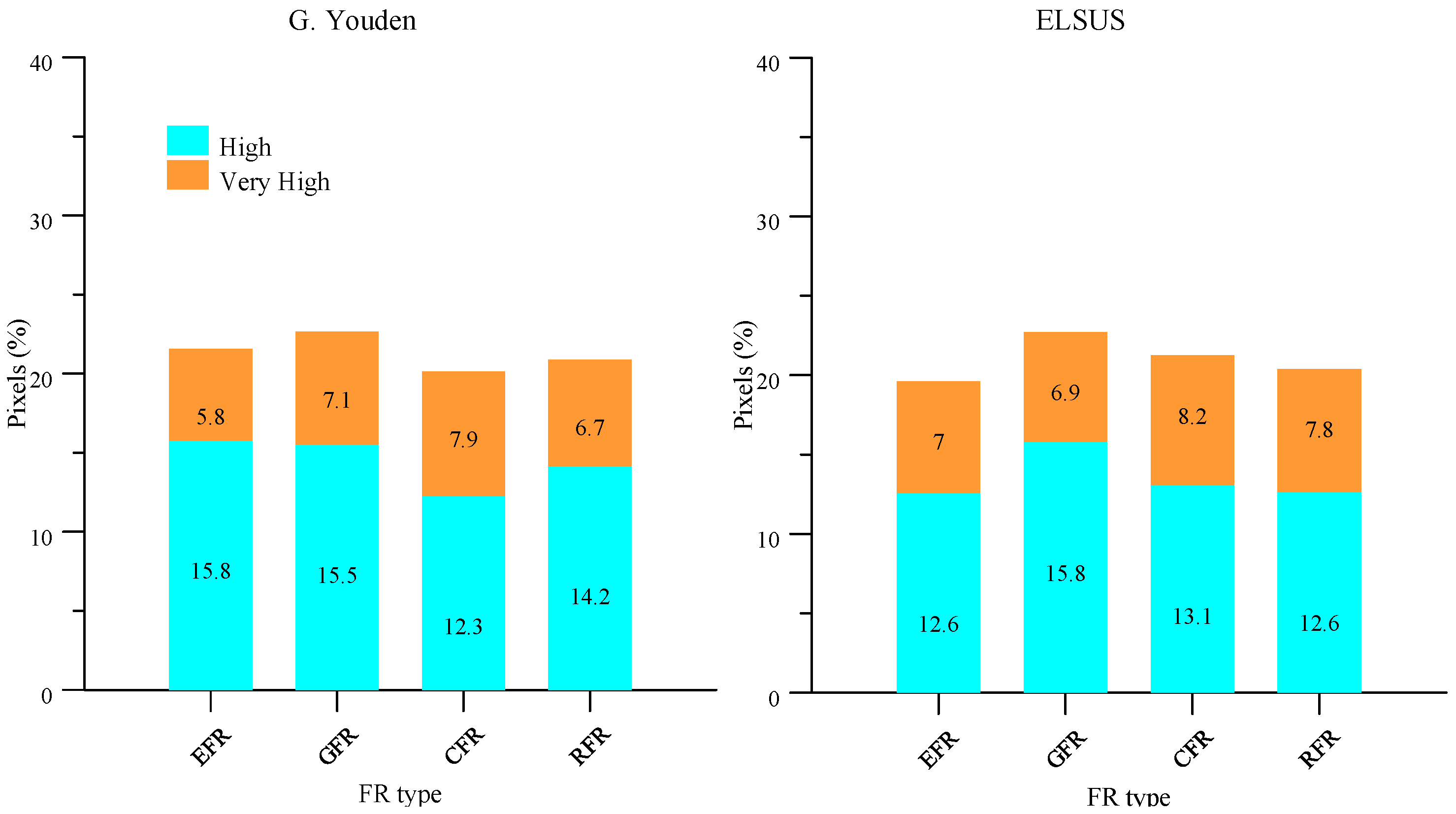 Applsci 13 05146 g006a
