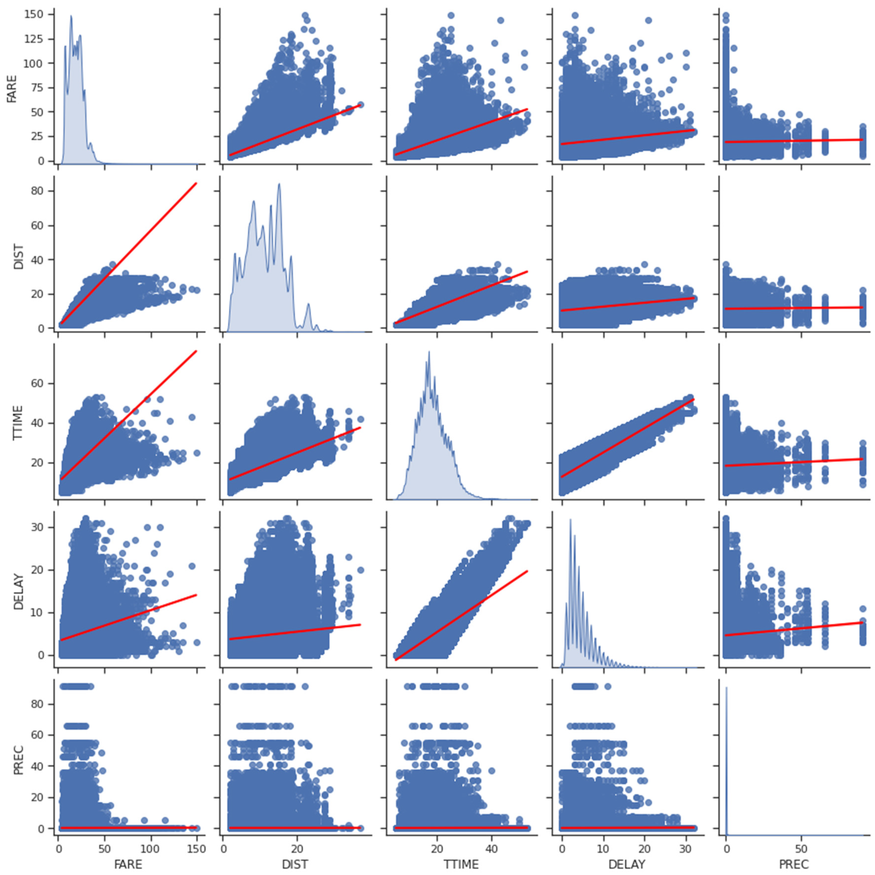 Applsci 13 05147 g002