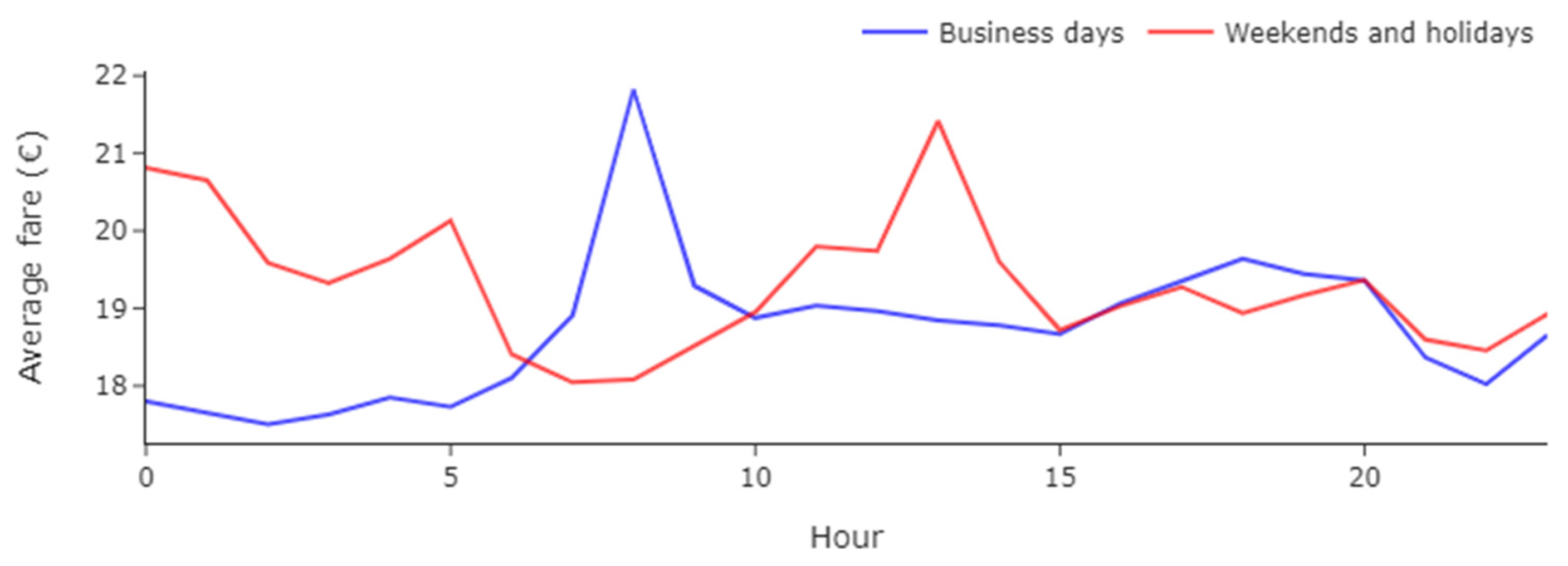 Applsci 13 05147 g004