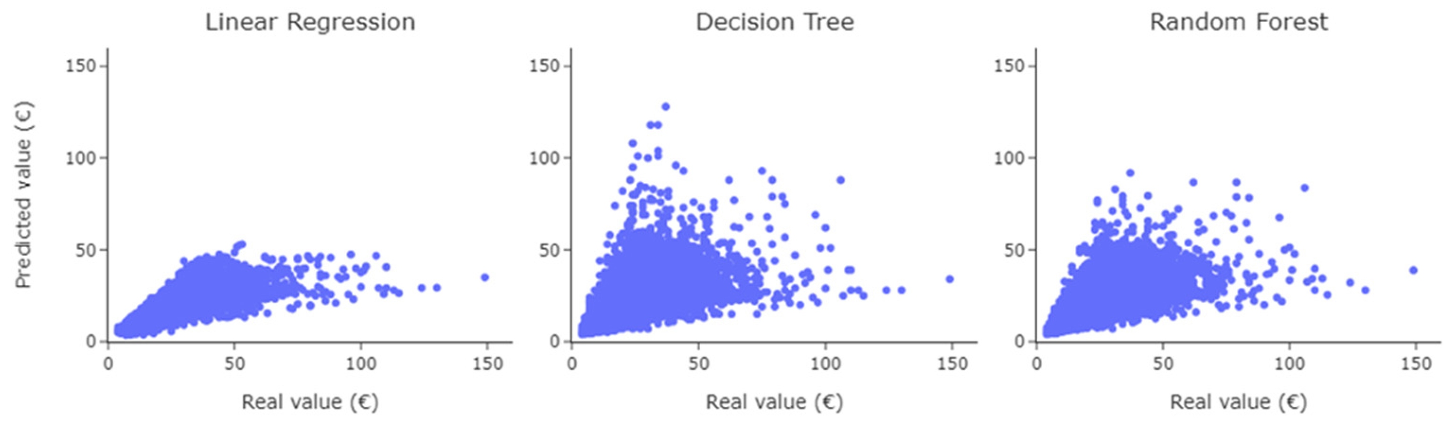 Applsci 13 05147 g006