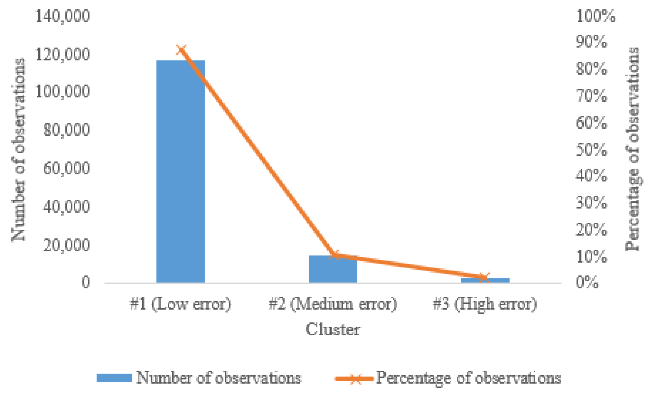 Applsci 13 05147 g007