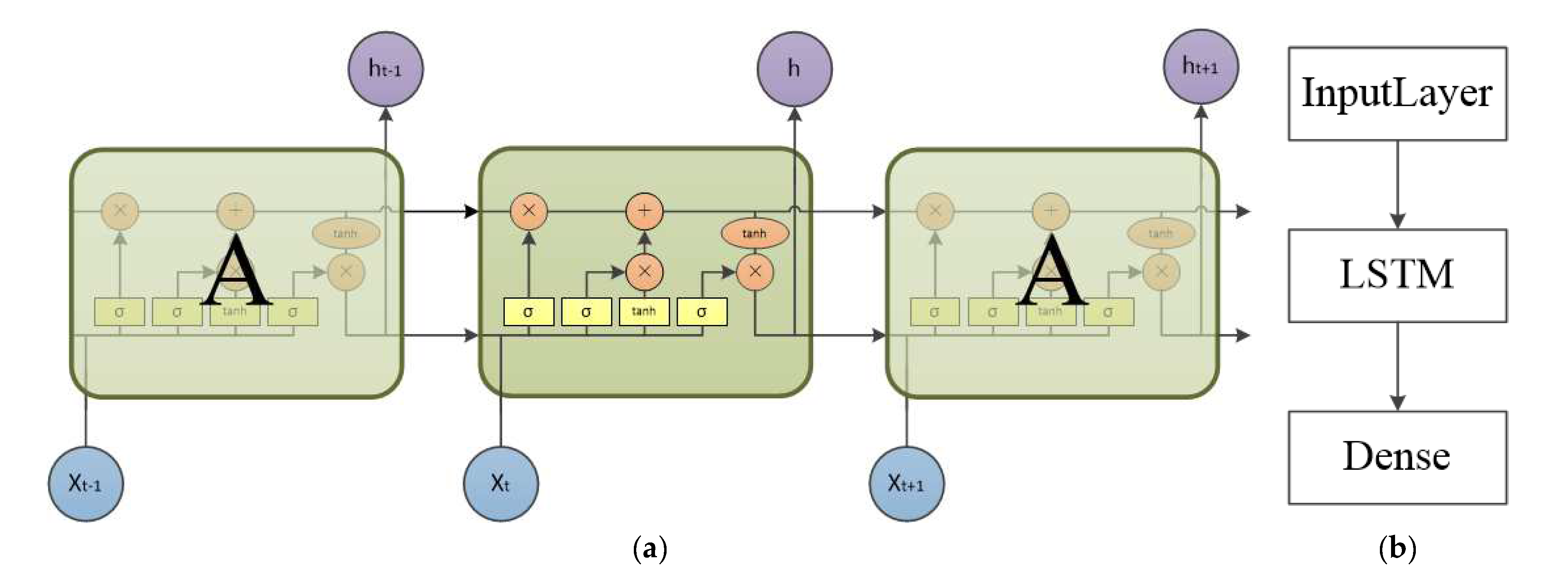 Applsci 13 05151 g006 Applsci 13 05151 g006