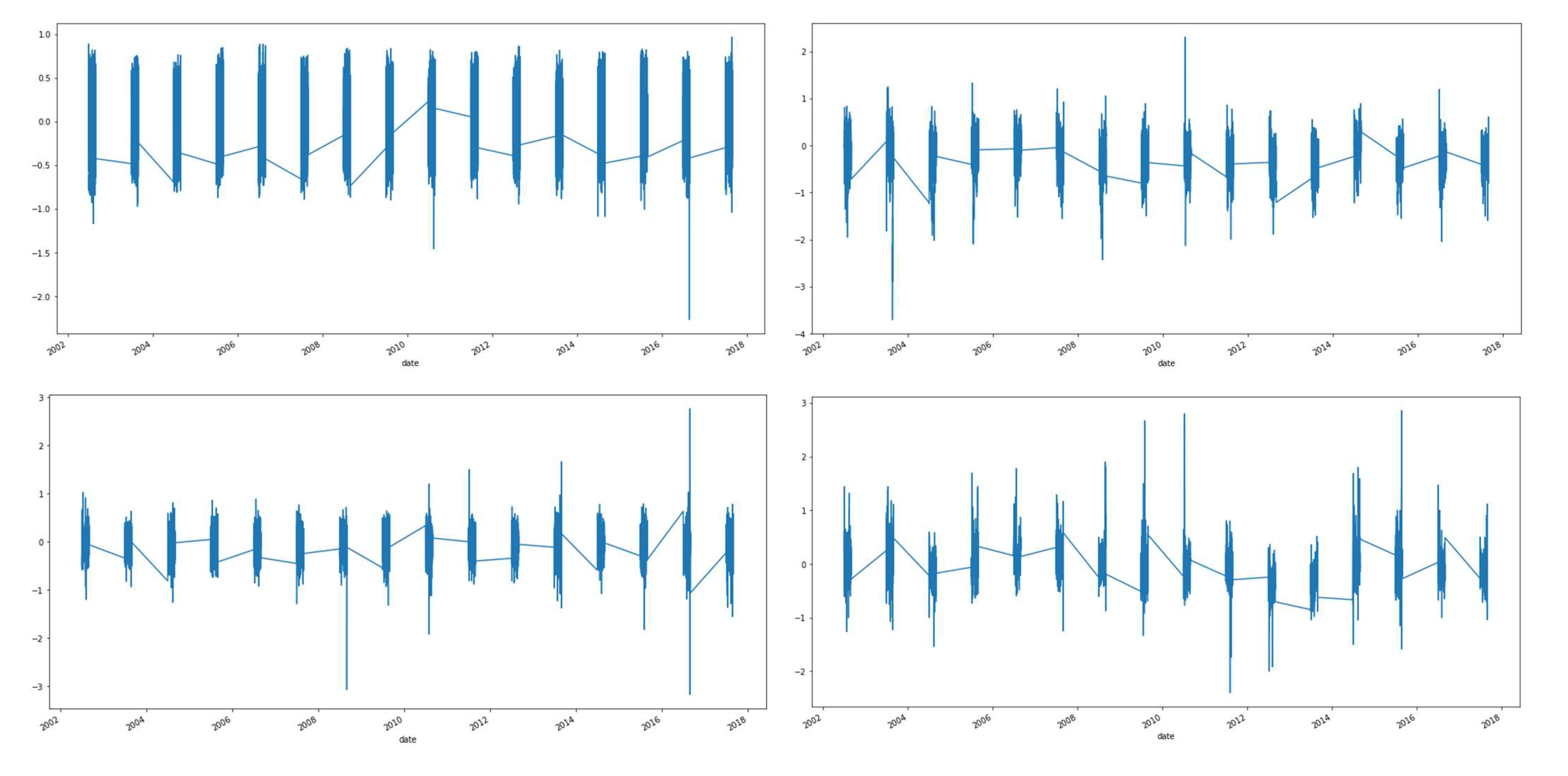 Applsci 13 05151 g007a Applsci 13 05151 g007a