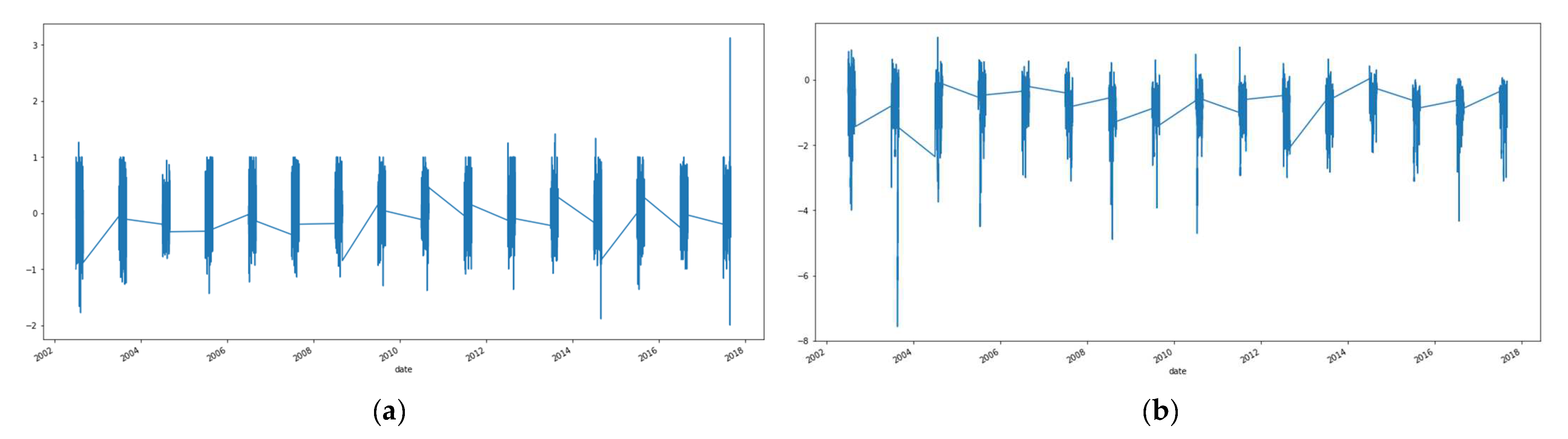 Applsci 13 05151 g007b Applsci 13 05151 g007b