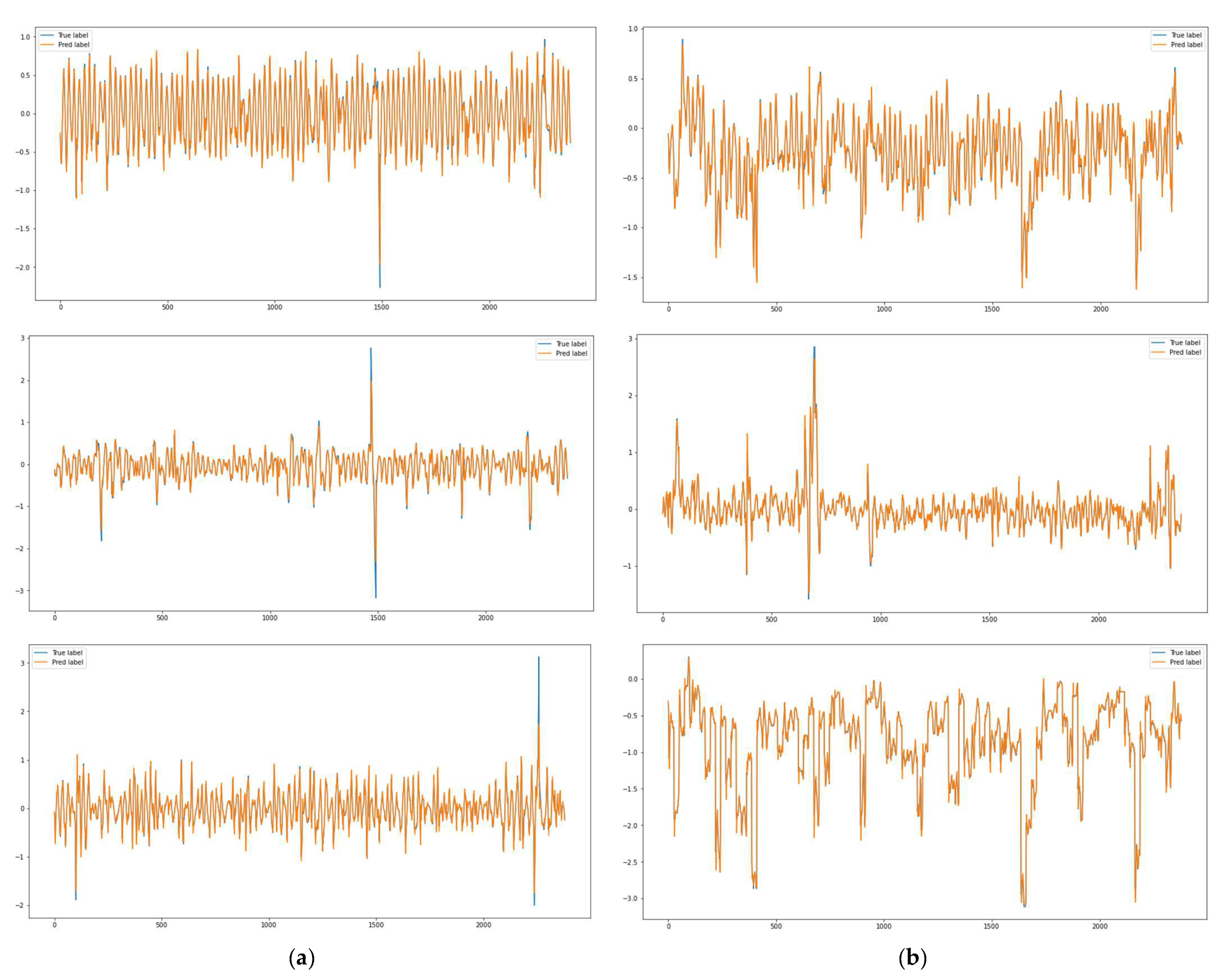 Applsci 13 05151 g008 Applsci 13 05151 g008