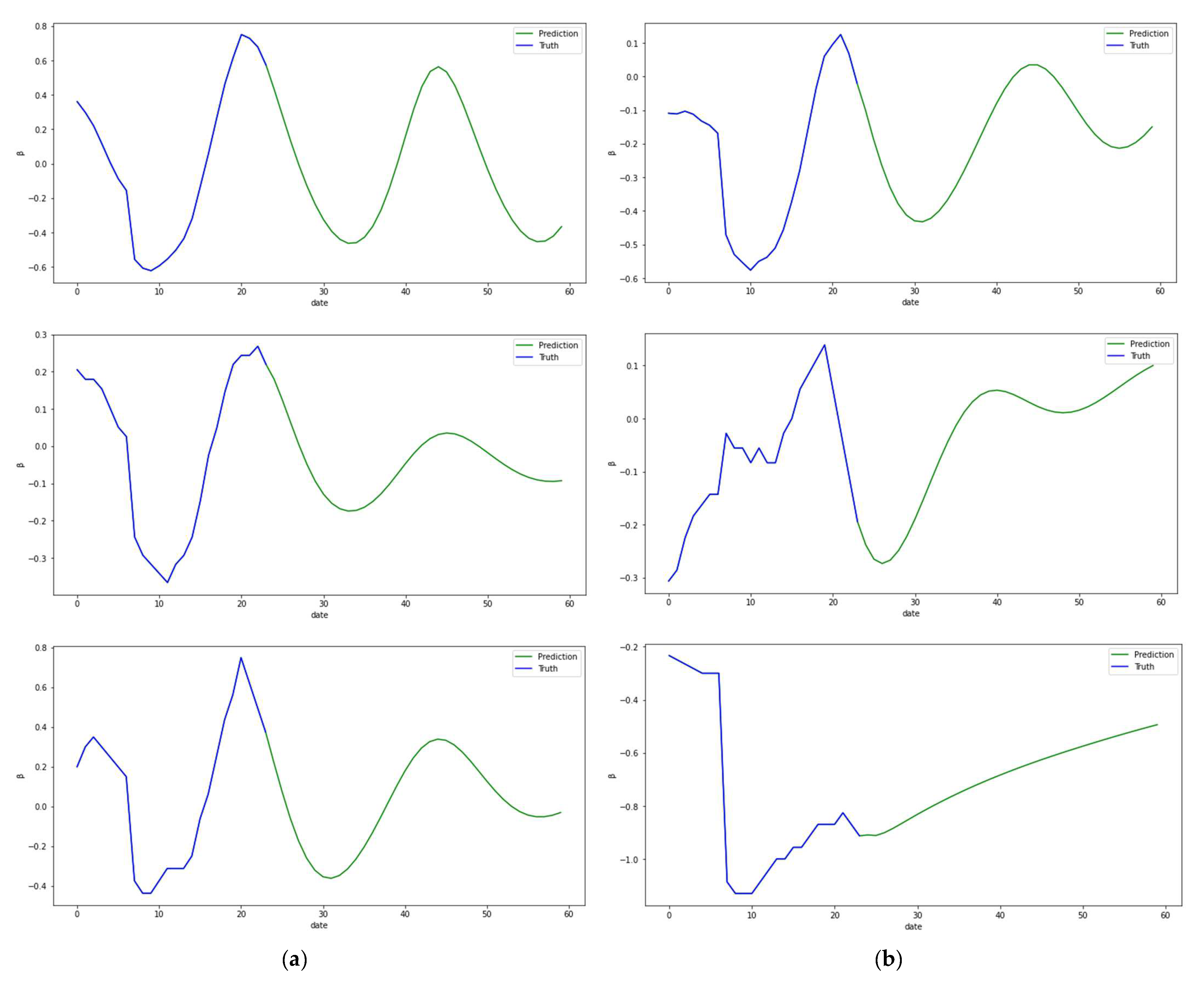 Applsci 13 05151 g009 Applsci 13 05151 g009