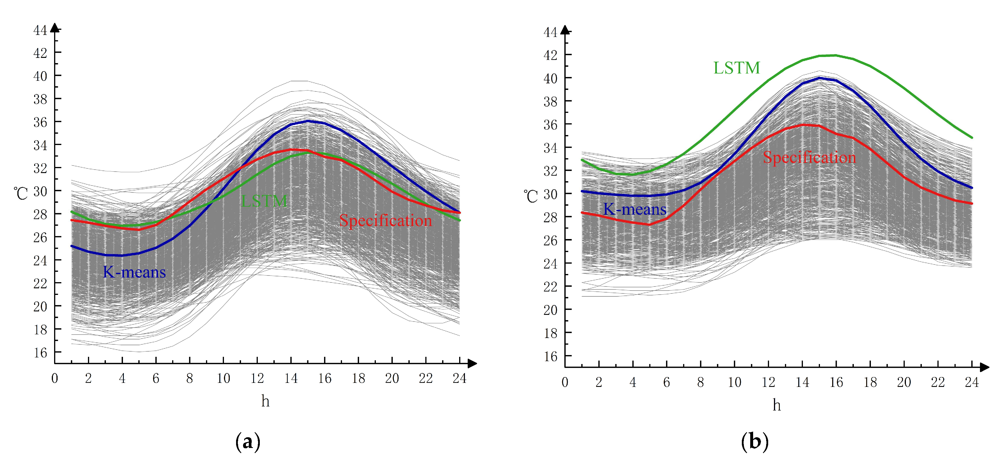 Applsci 13 05151 g011 Applsci 13 05151 g011