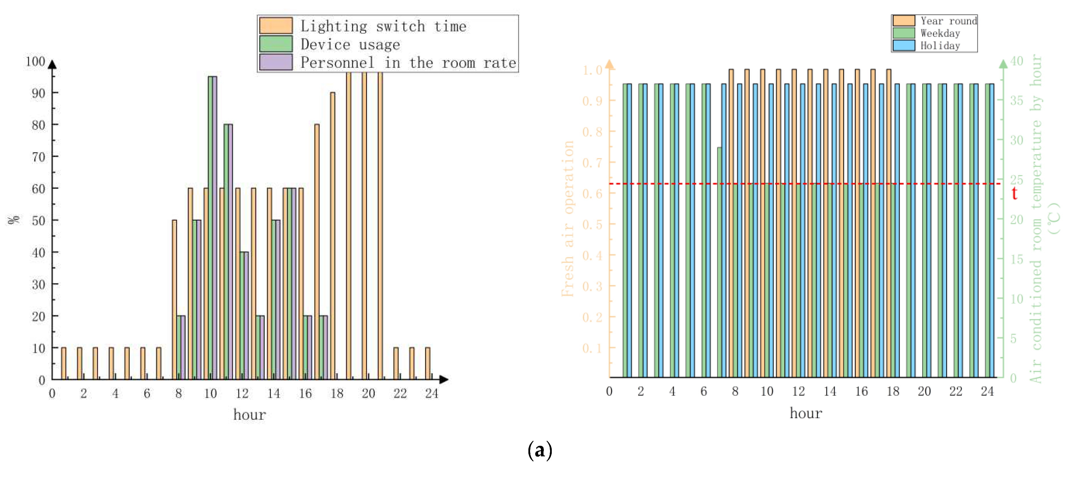 Applsci 13 05151 g014a Applsci 13 05151 g014a