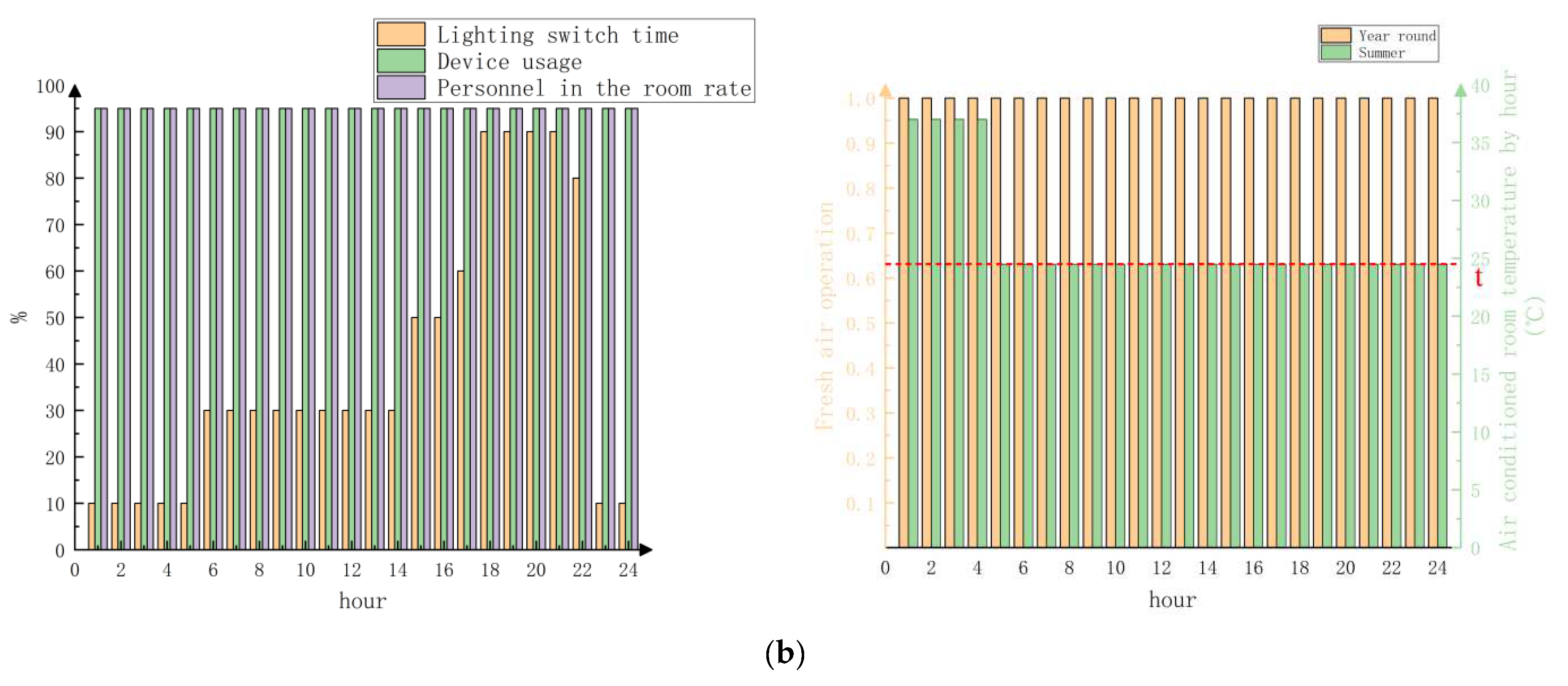 Applsci 13 05151 g014b Applsci 13 05151 g014b