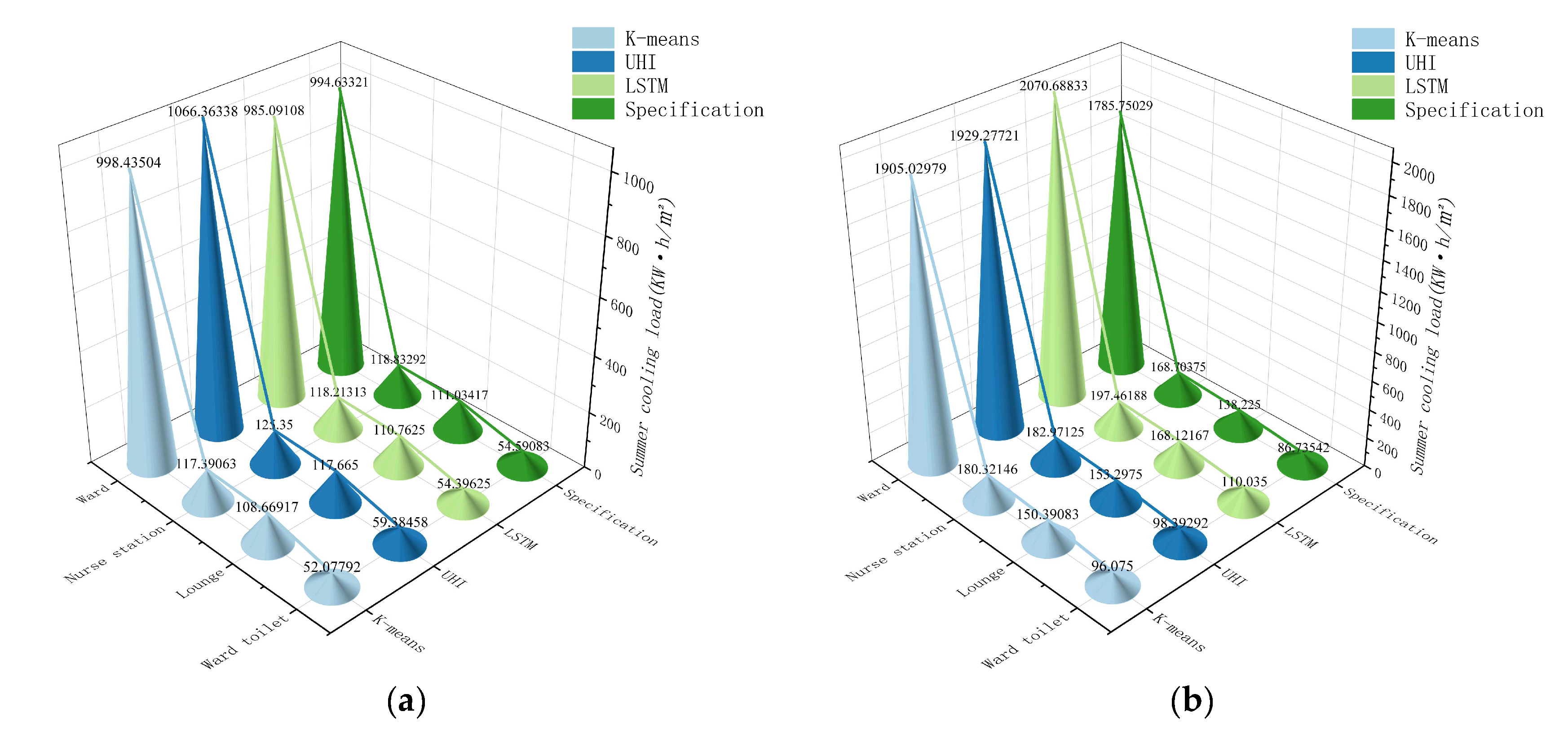 Applsci 13 05151 g019 Applsci 13 05151 g019