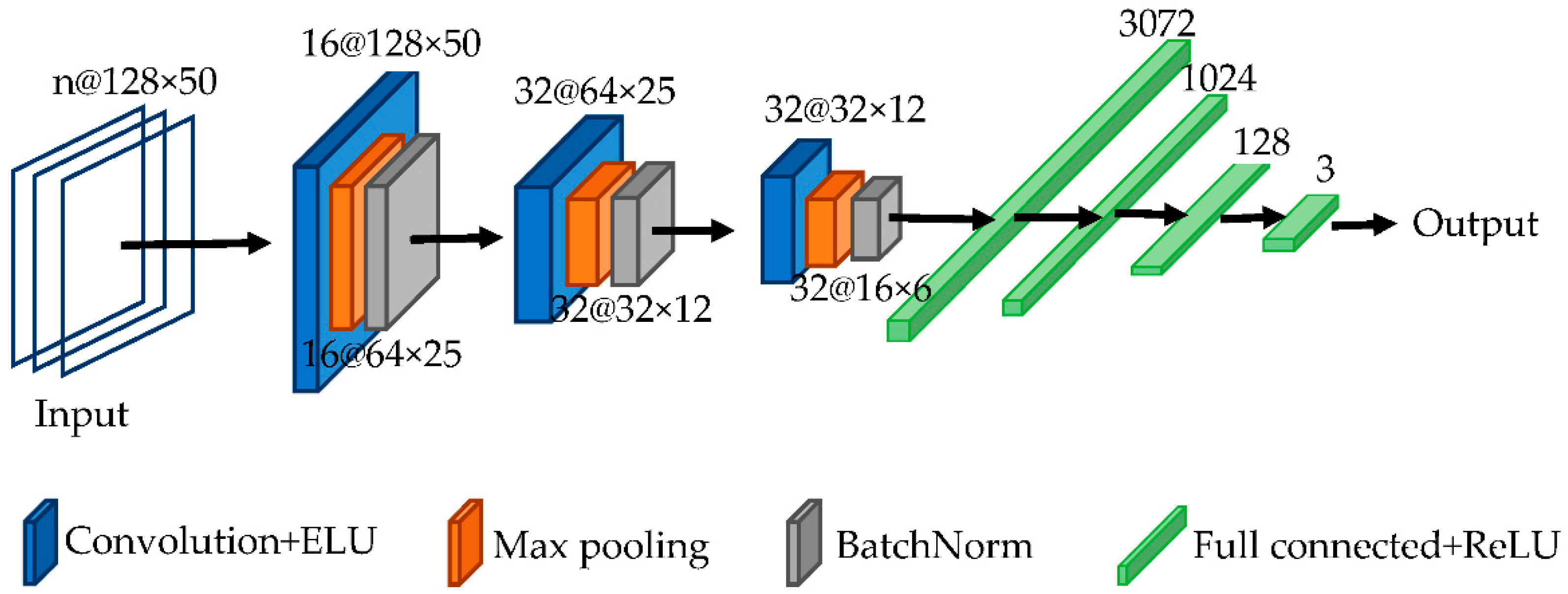 Applsci 13 05152 g001 Applsci 13 05152 g001