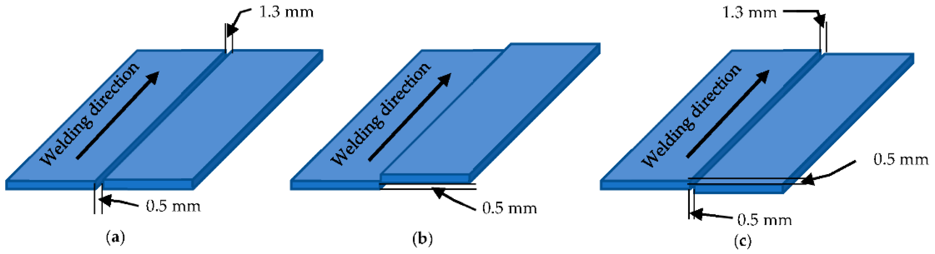 Applsci 13 05152 g003 Applsci 13 05152 g003