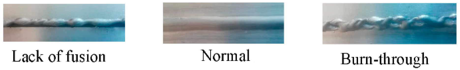 Applsci 13 05152 g004 Applsci 13 05152 g004