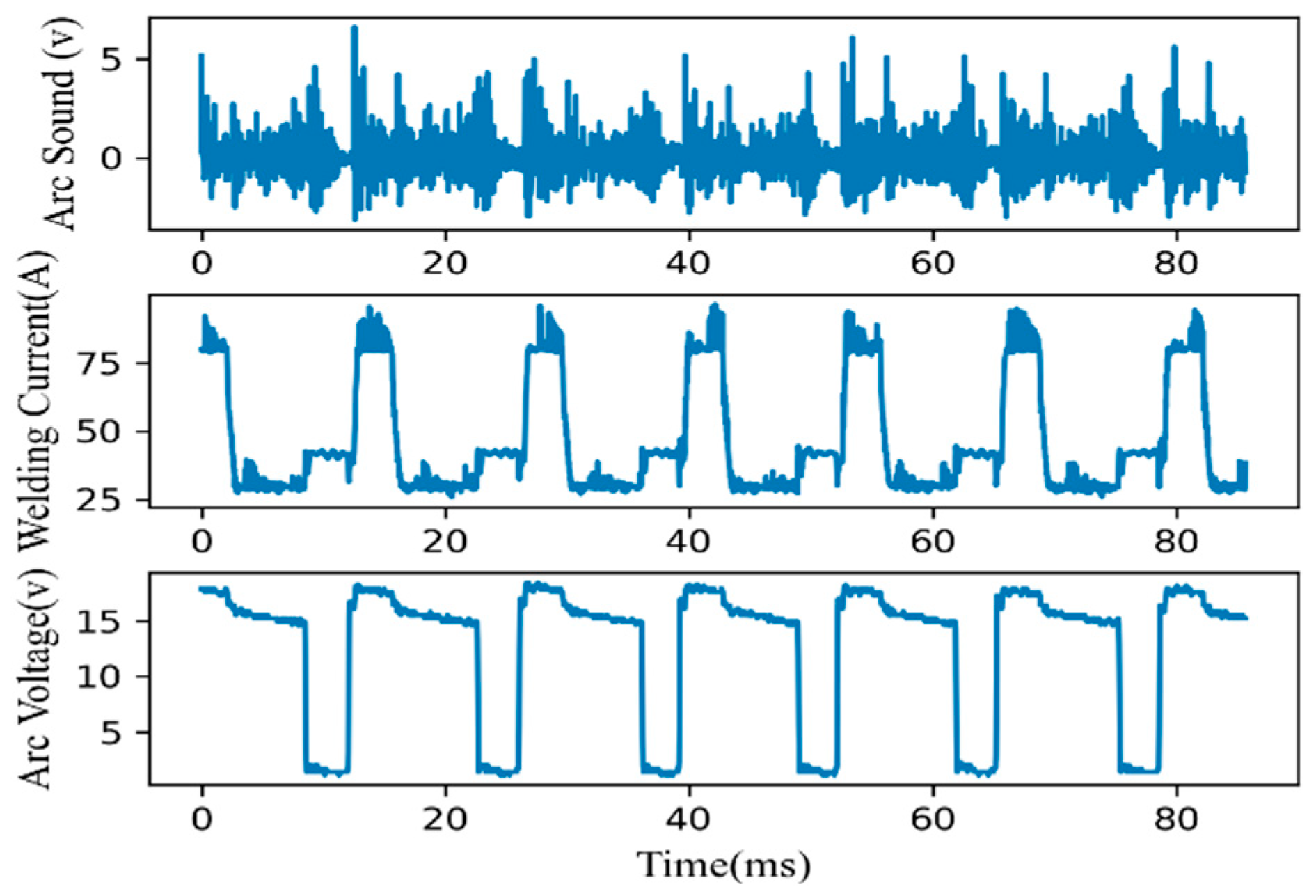 Applsci 13 05152 g005 Applsci 13 05152 g005