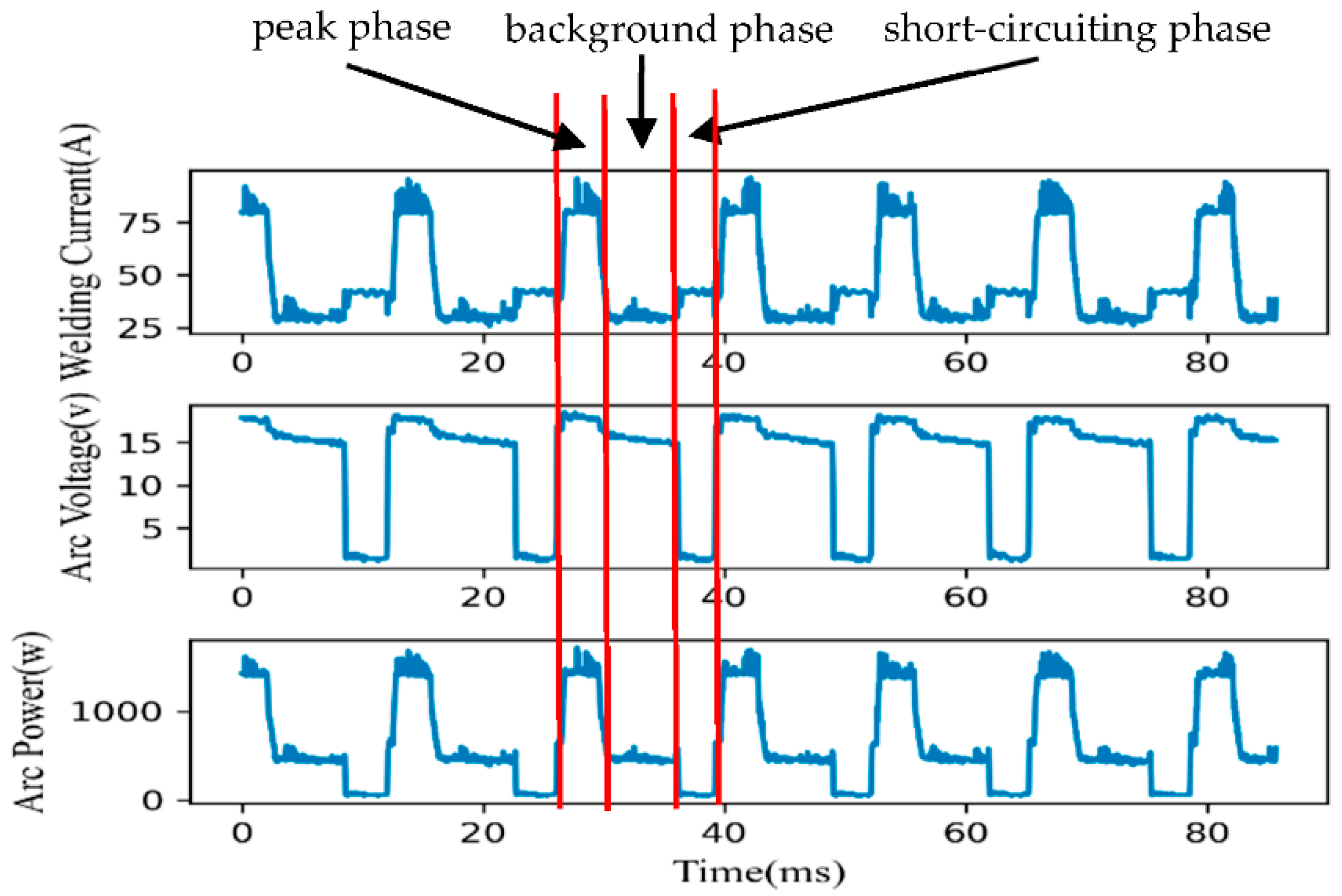 Applsci 13 05152 g006 Applsci 13 05152 g006