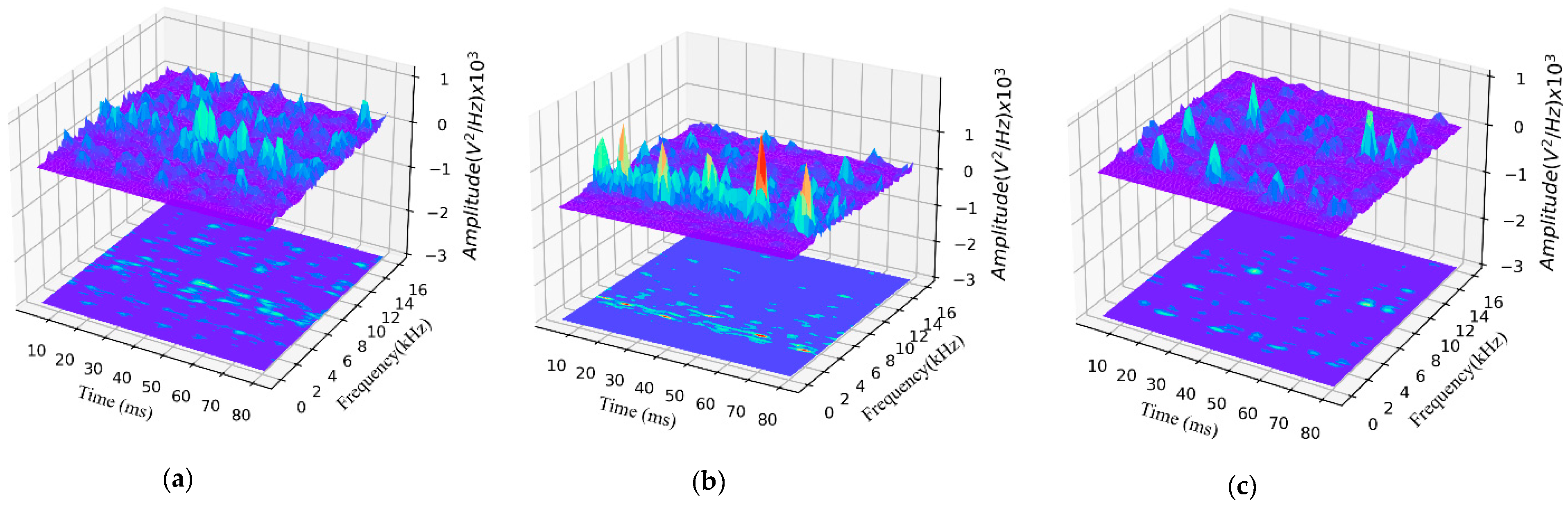 Applsci 13 05152 g008 Applsci 13 05152 g008
