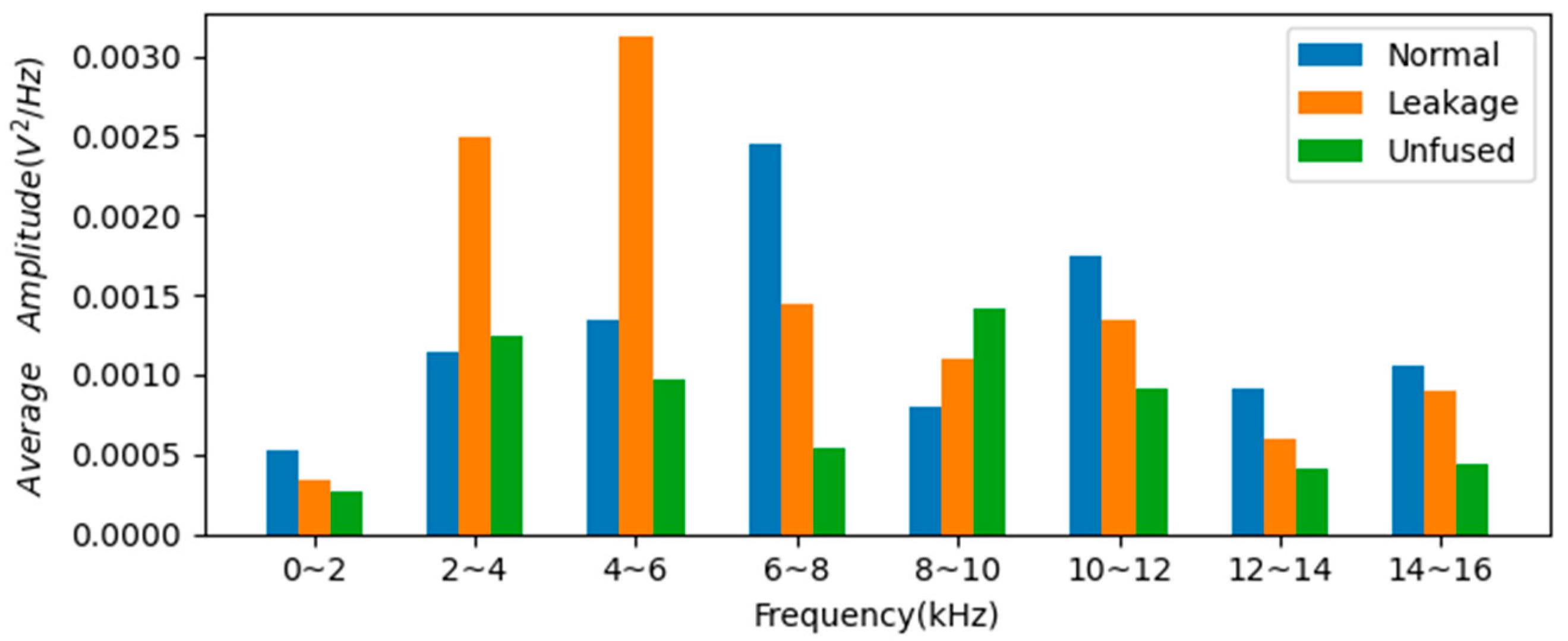 Applsci 13 05152 g009 Applsci 13 05152 g009