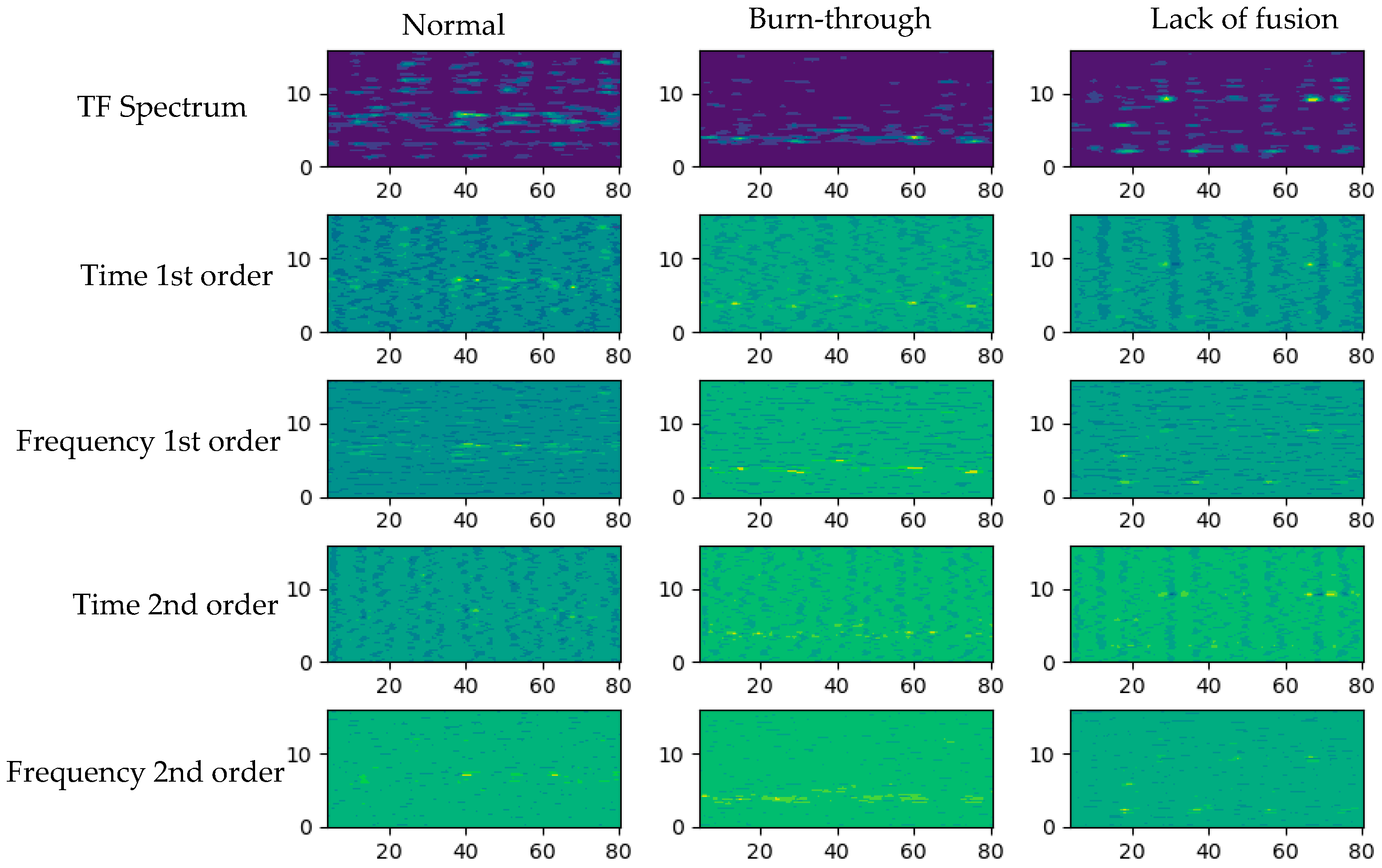 Applsci 13 05152 g010 Applsci 13 05152 g010