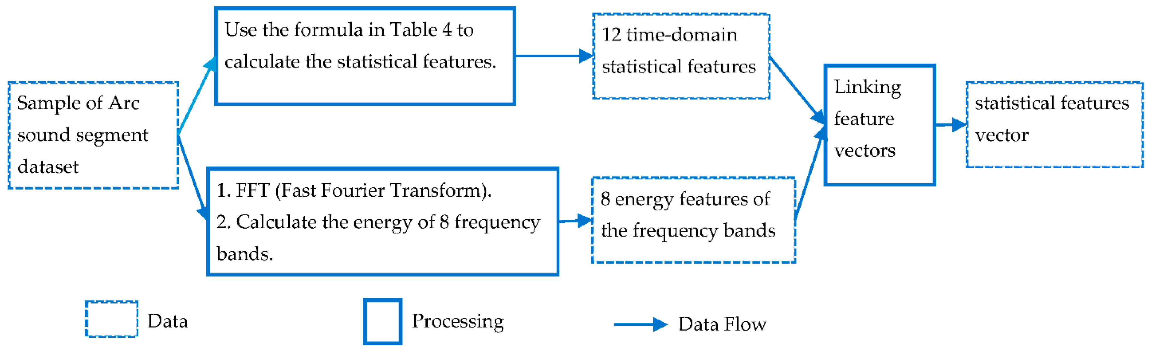 Applsci 13 05152 g011 Applsci 13 05152 g011