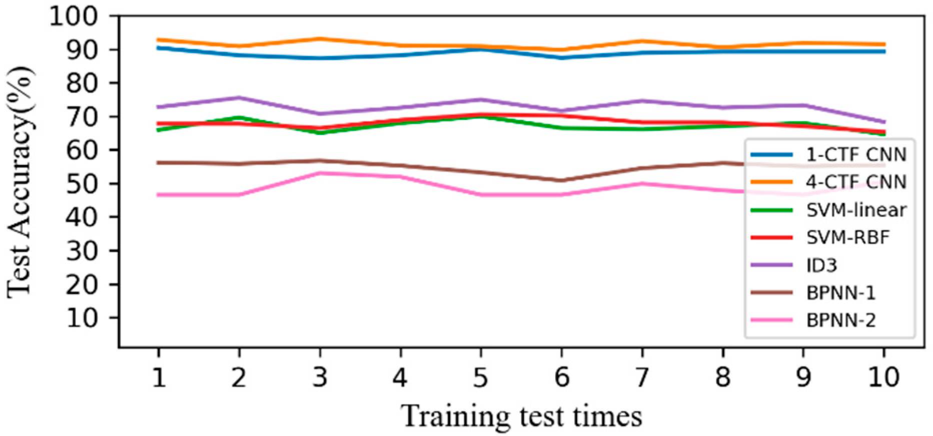 Applsci 13 05152 g012 Applsci 13 05152 g012