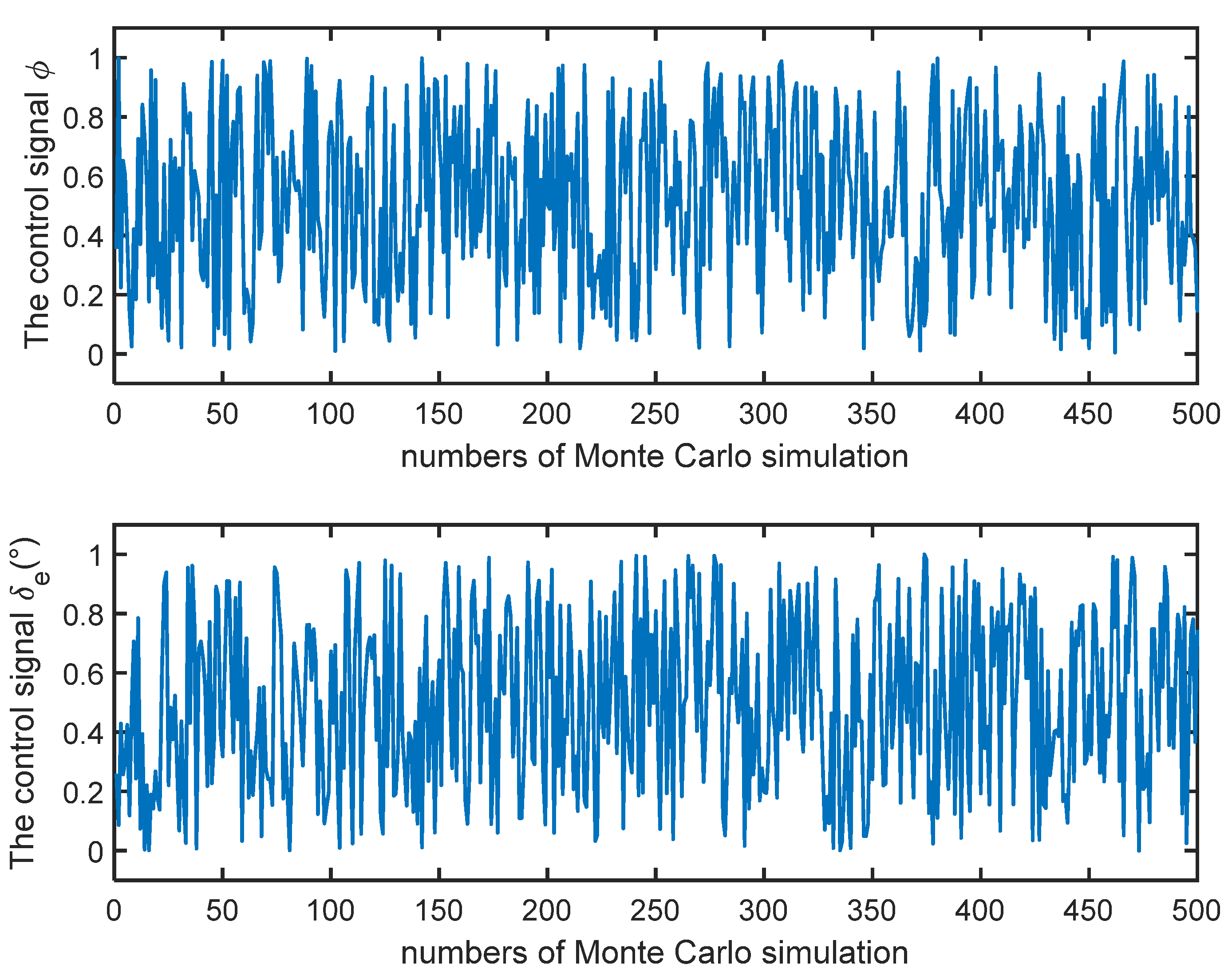 Applsci 13 05154 g001