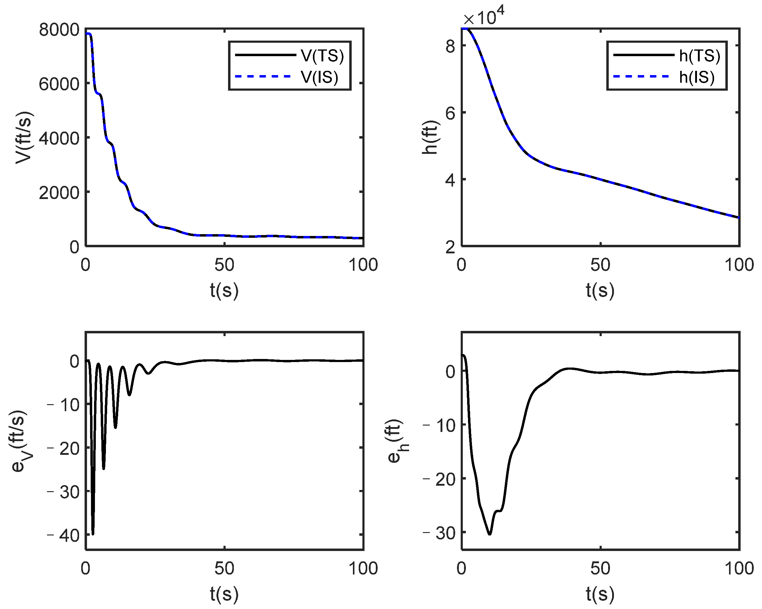 Applsci 13 05154 g004