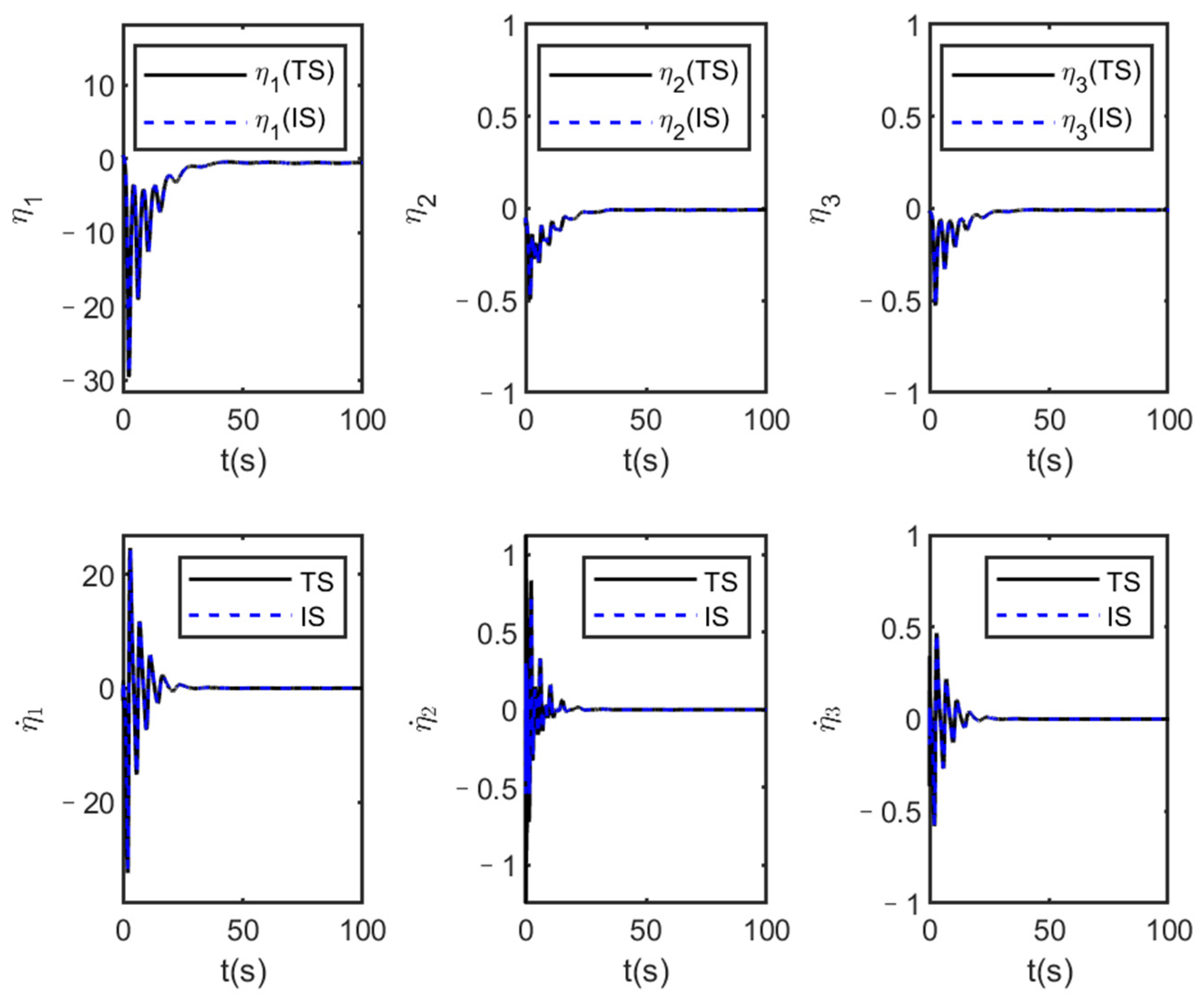 Applsci 13 05154 g006