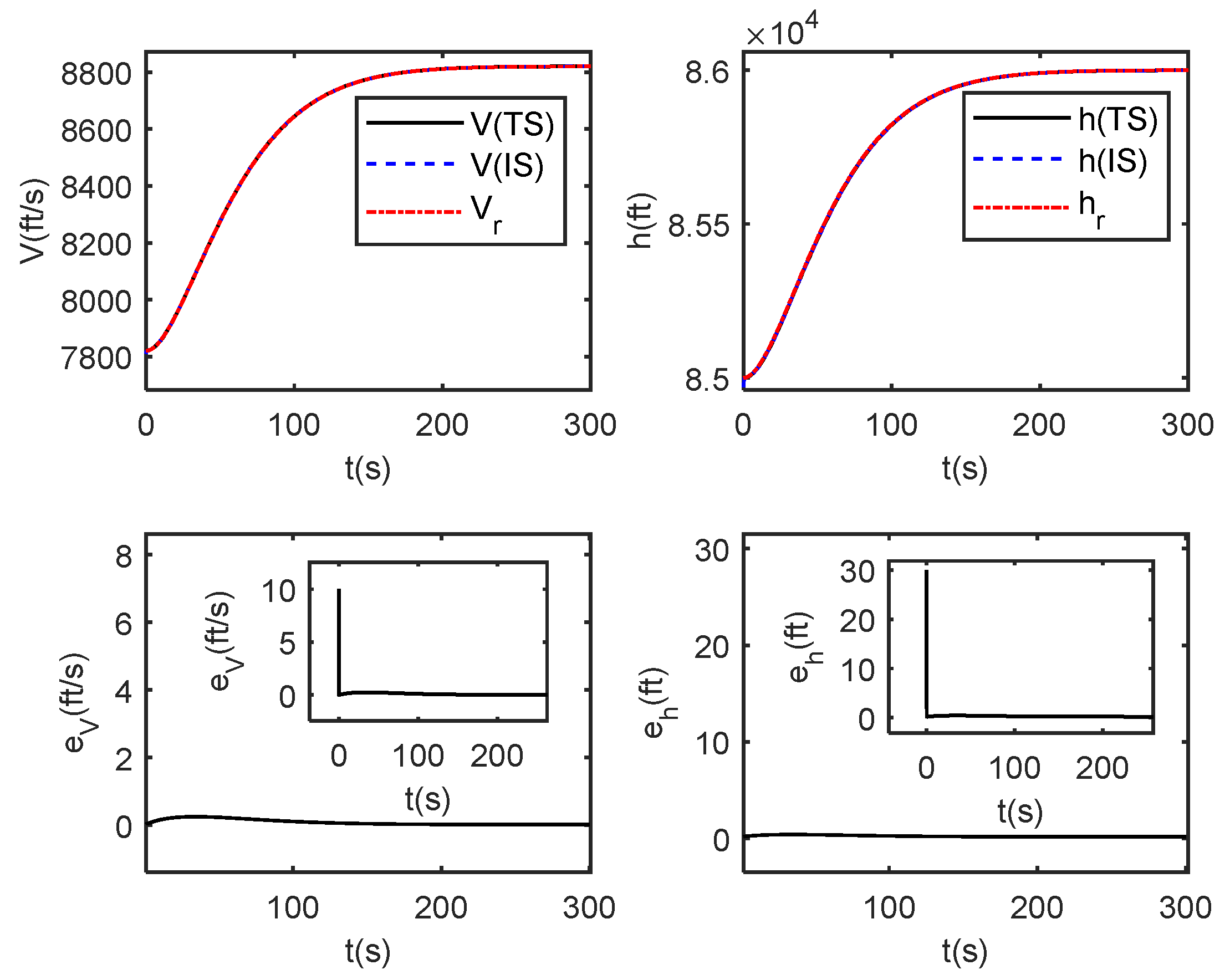 Applsci 13 05154 g008