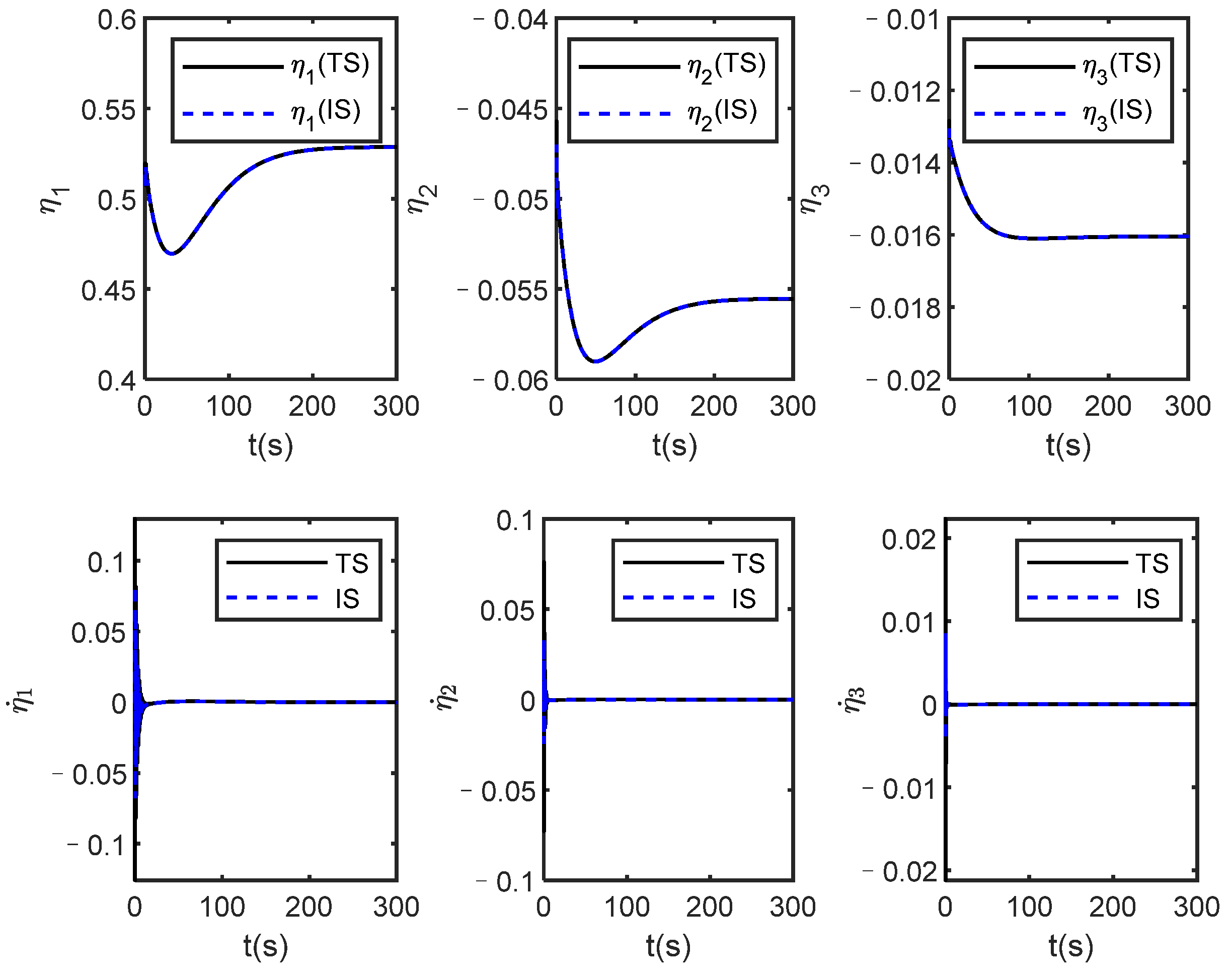 Applsci 13 05154 g010