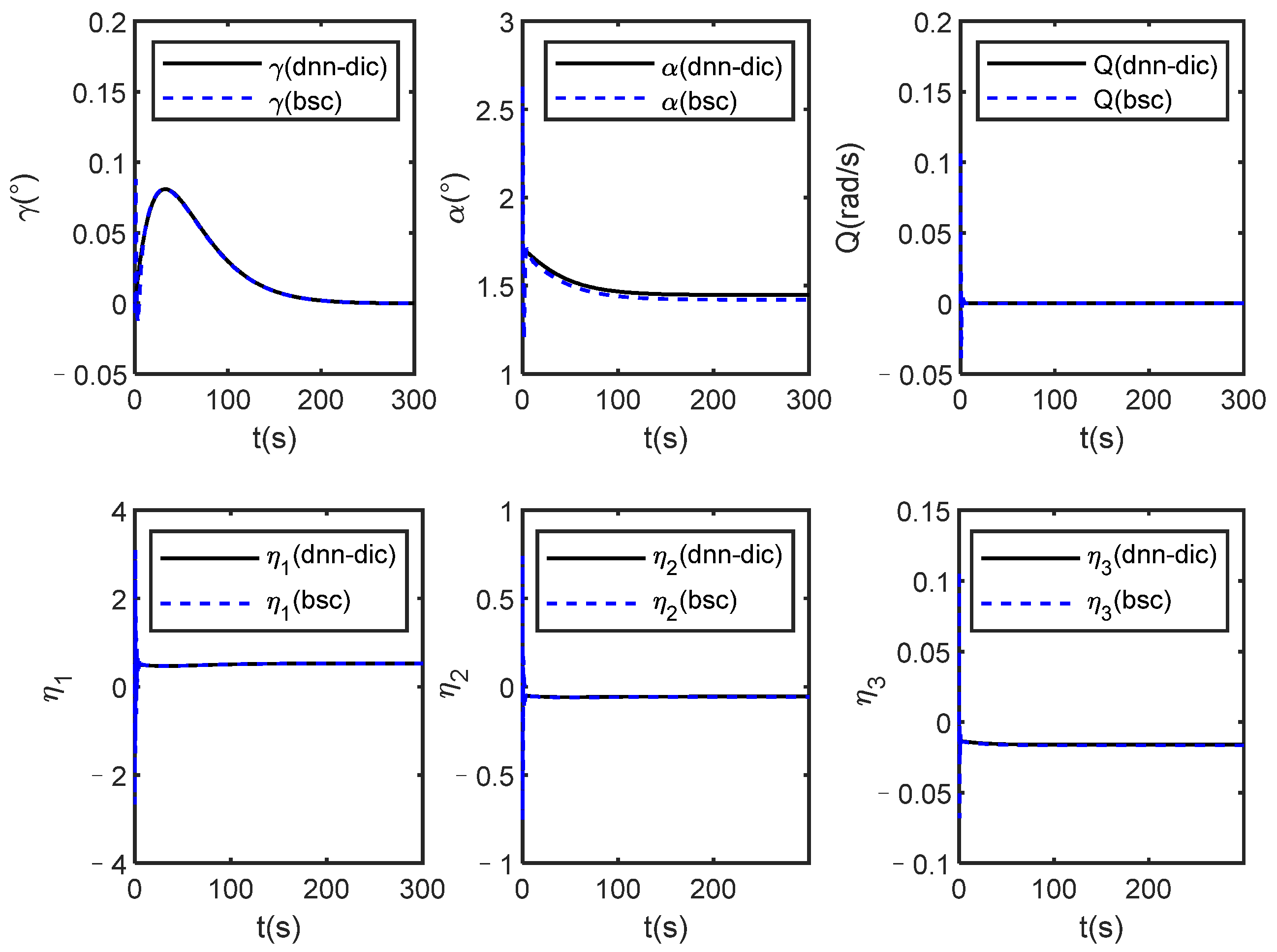 Applsci 13 05154 g013