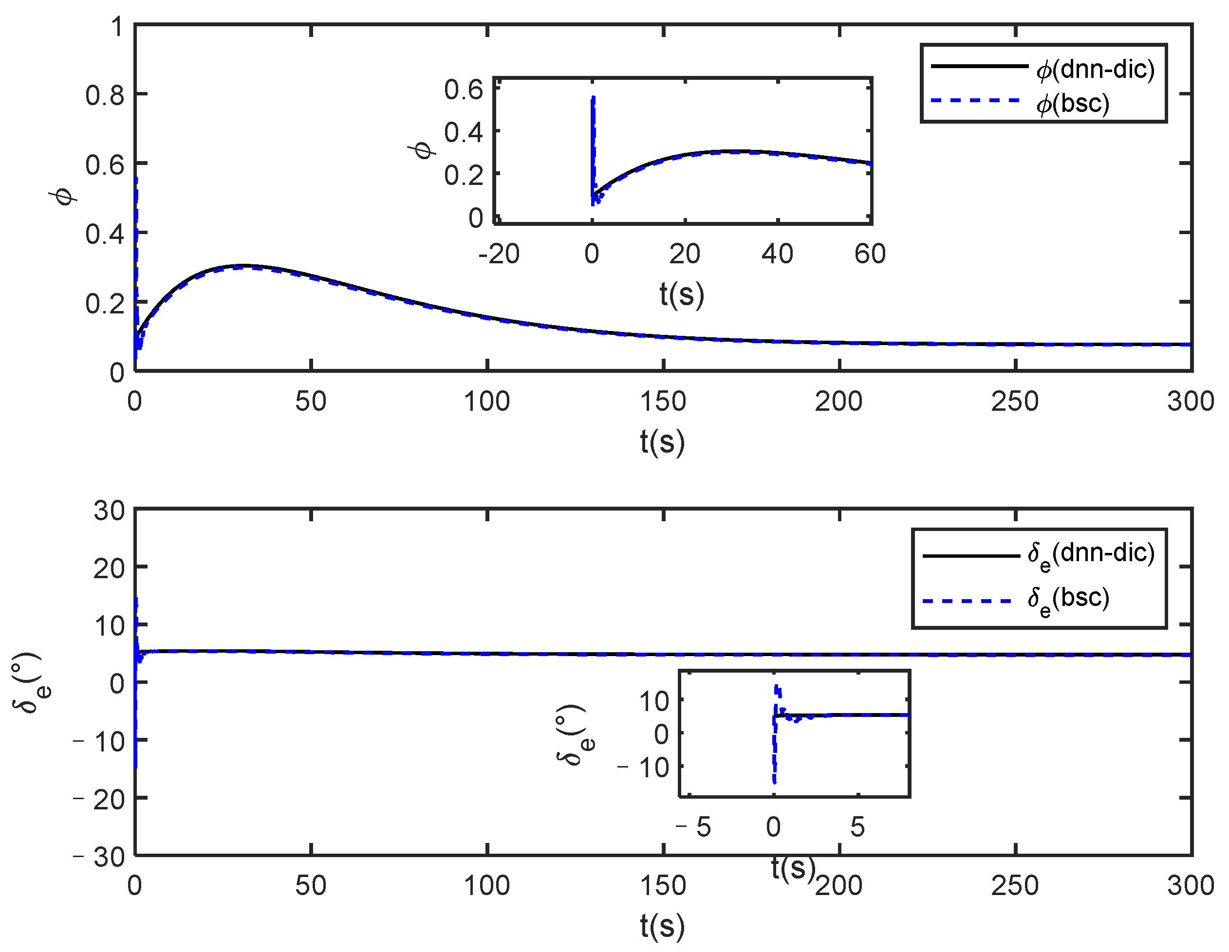 Applsci 13 05154 g014