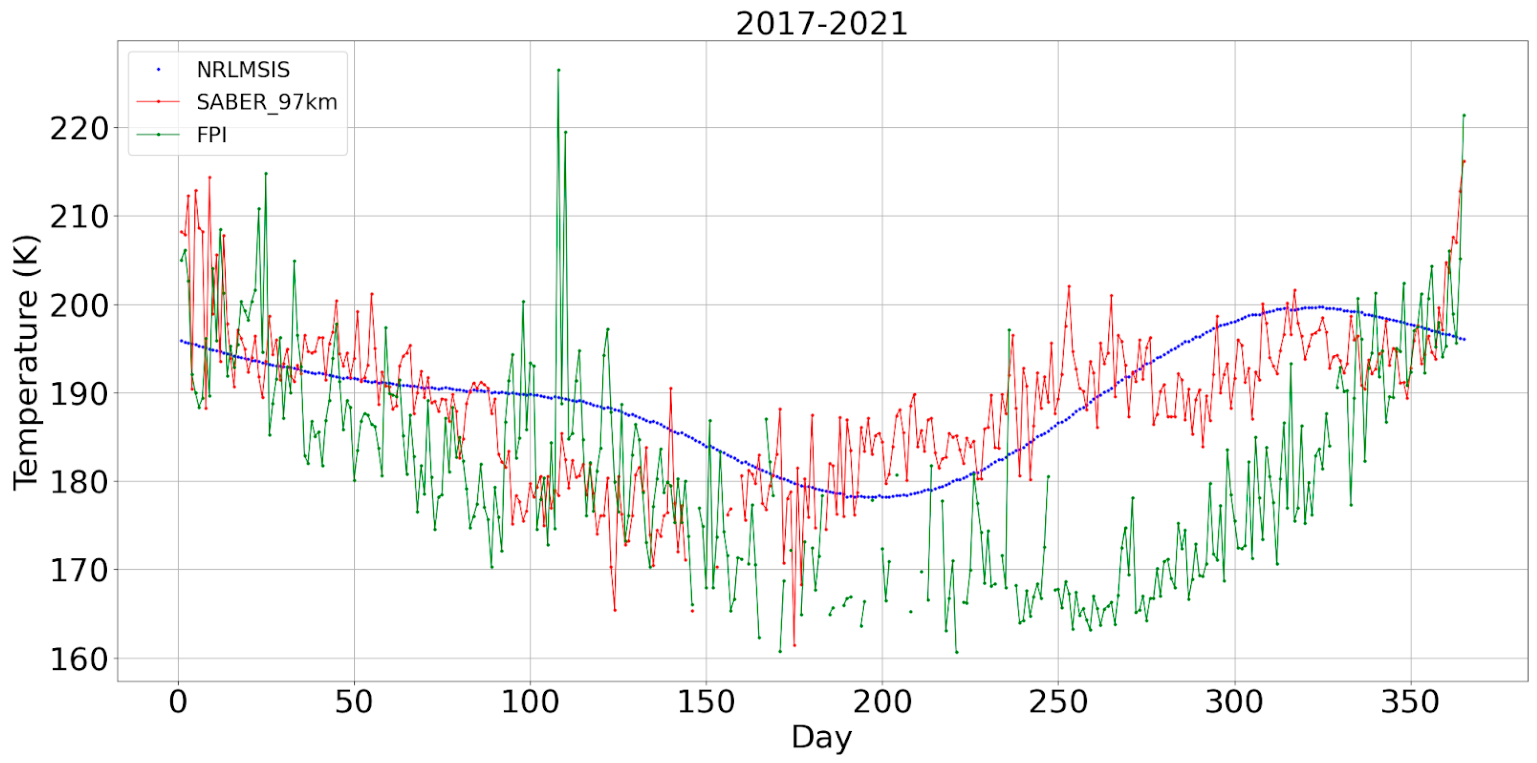 Applsci 13 05157 g003